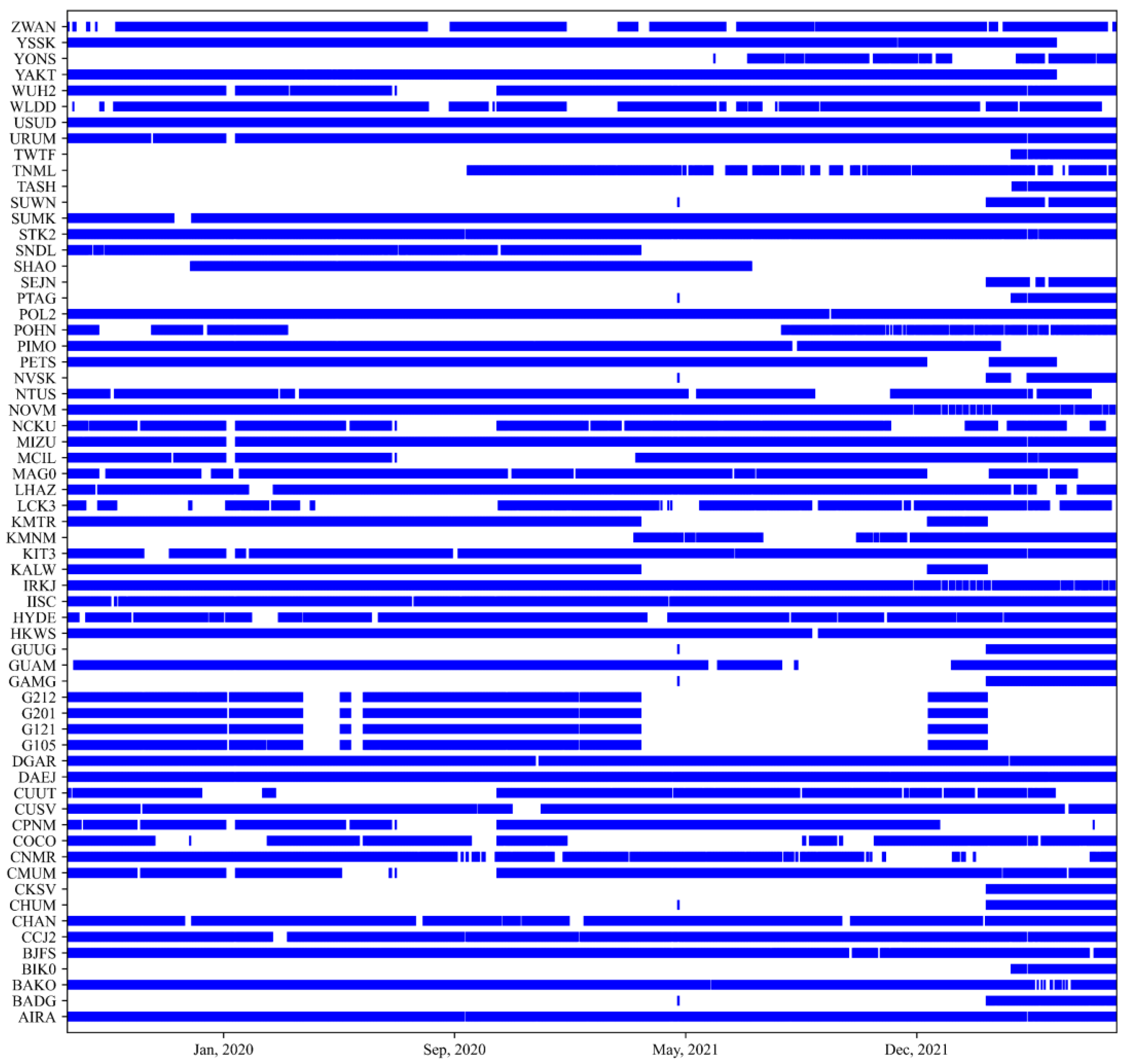 Remotesensing 14 06235 g002