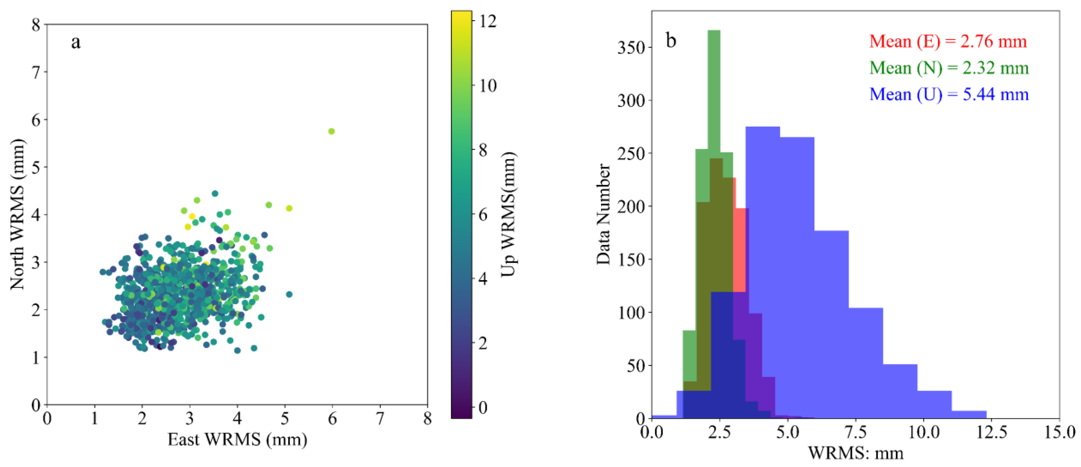 Remotesensing 14 06235 g004