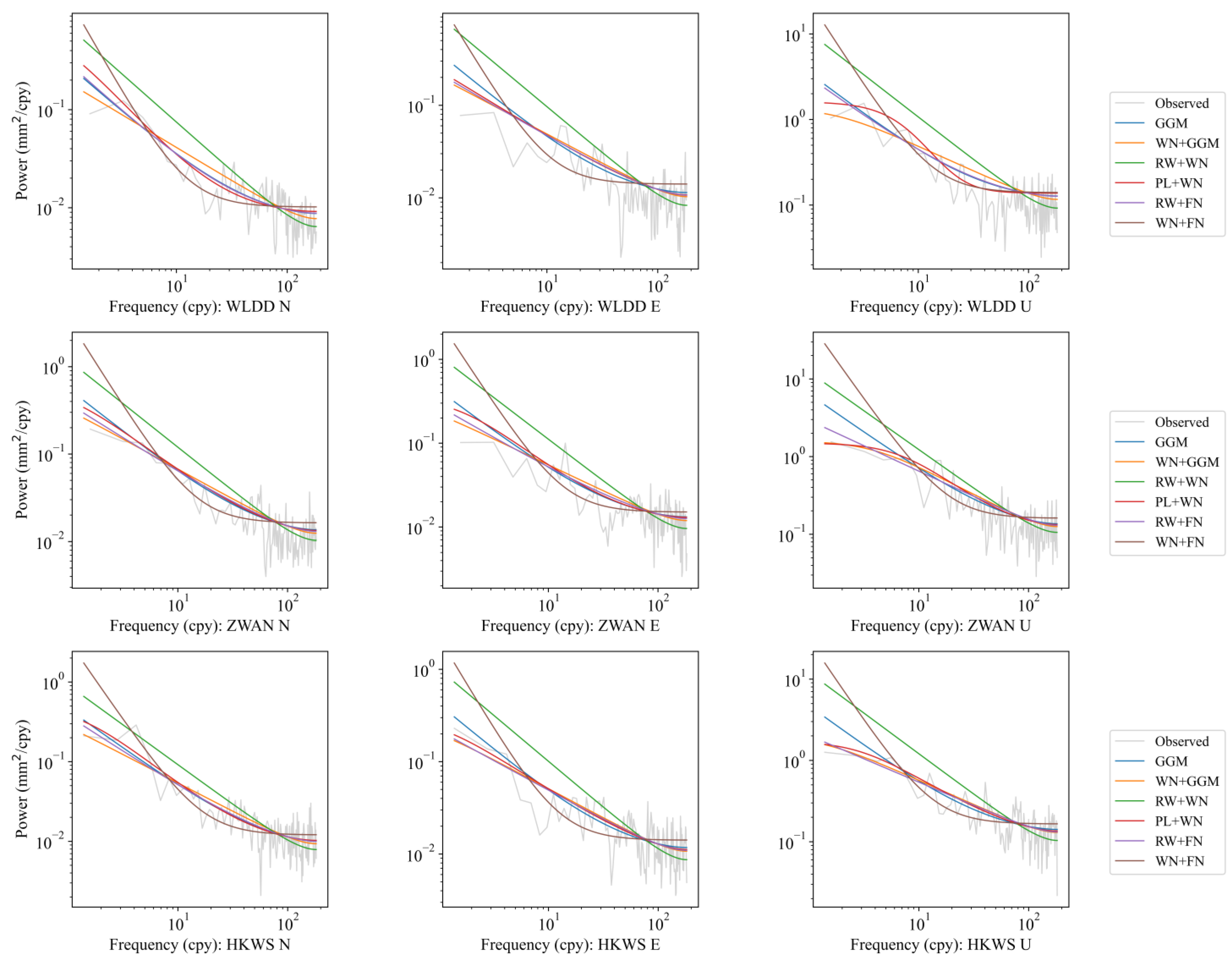 Remotesensing 14 06235 g006