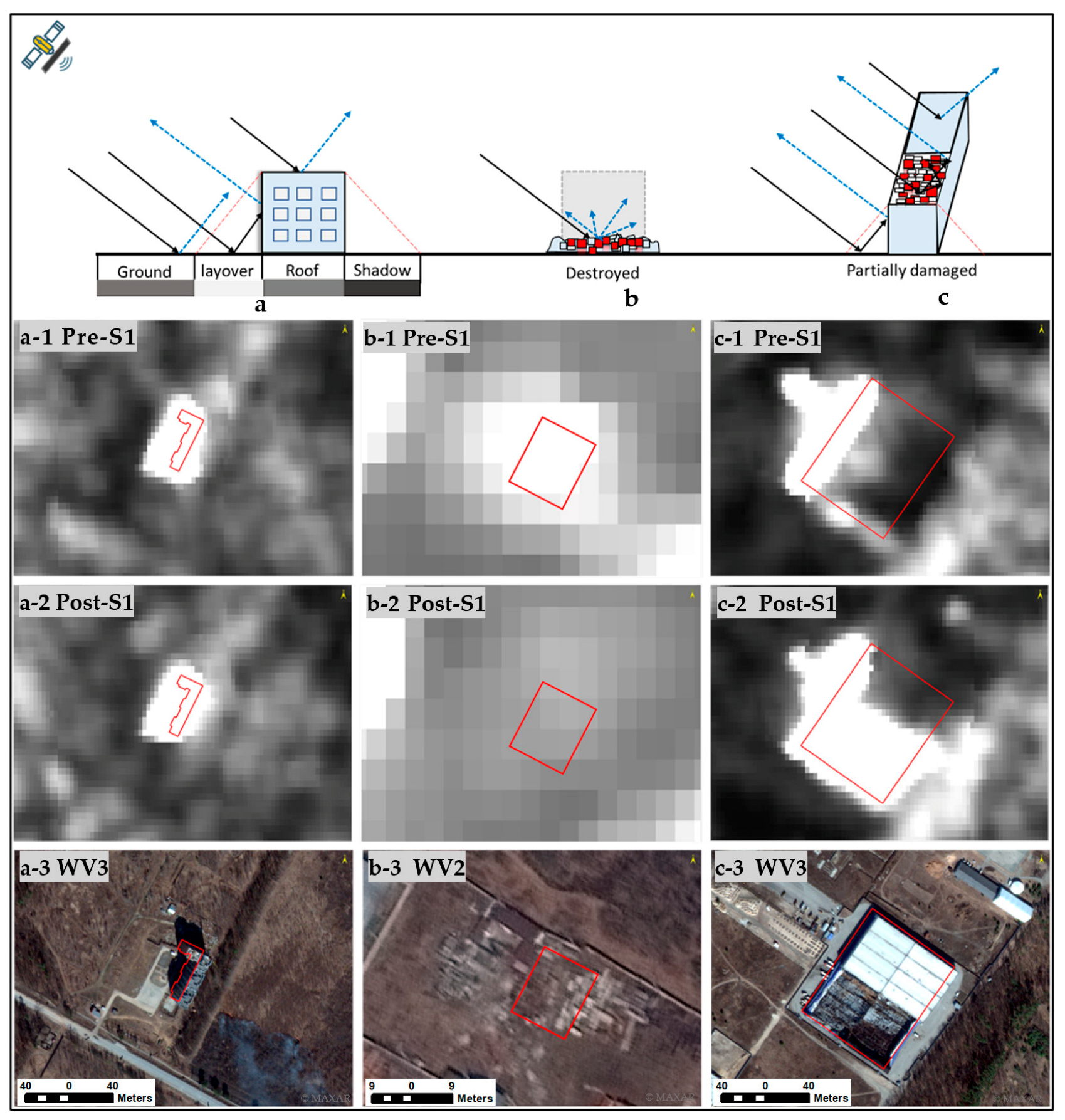 Remotesensing 14 06239 g005