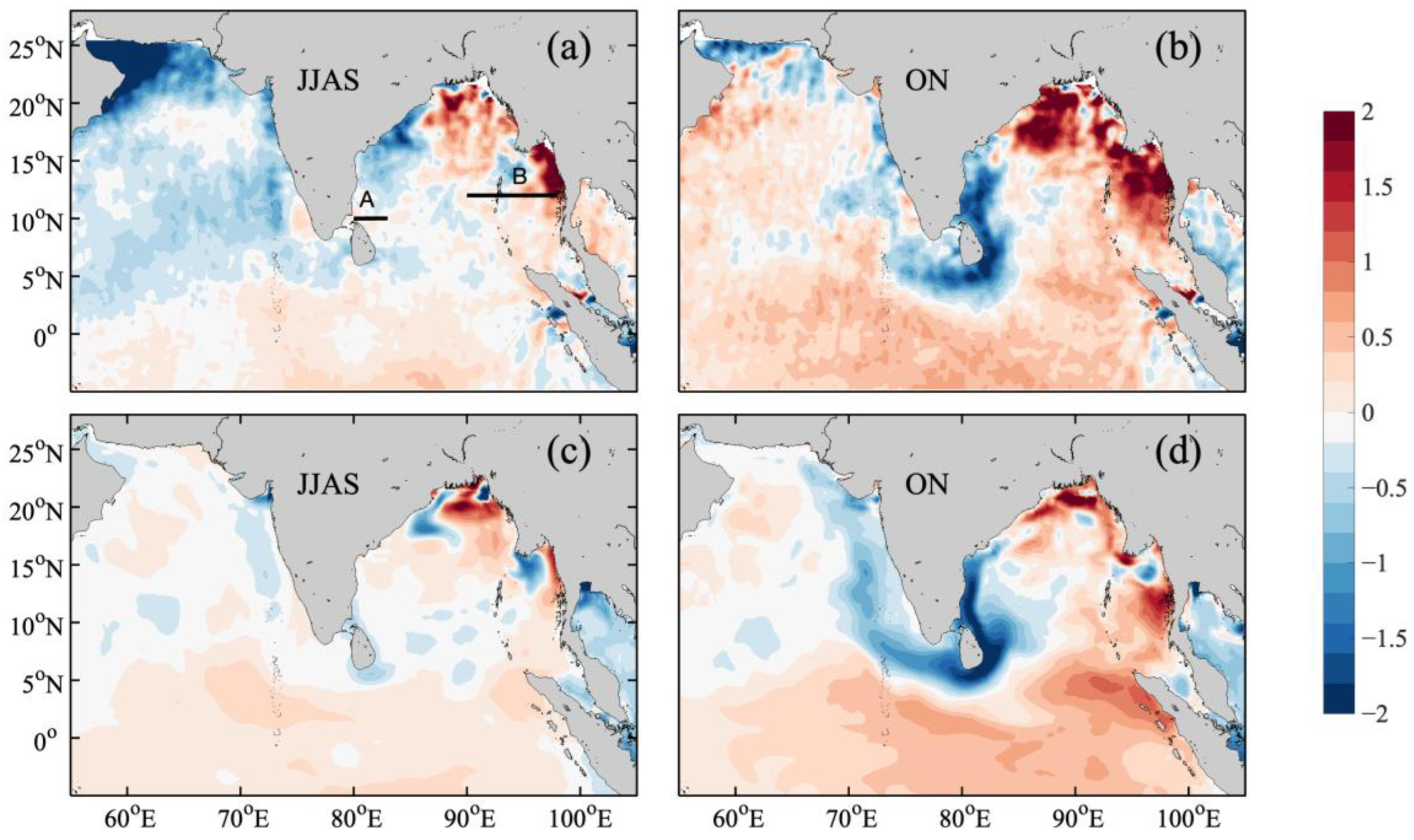 Remotesensing 14 06242 g003 Remotesensing 14 06242 g003