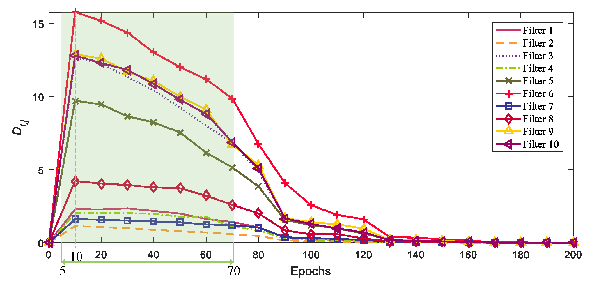 Remotesensing 14 06245 g002