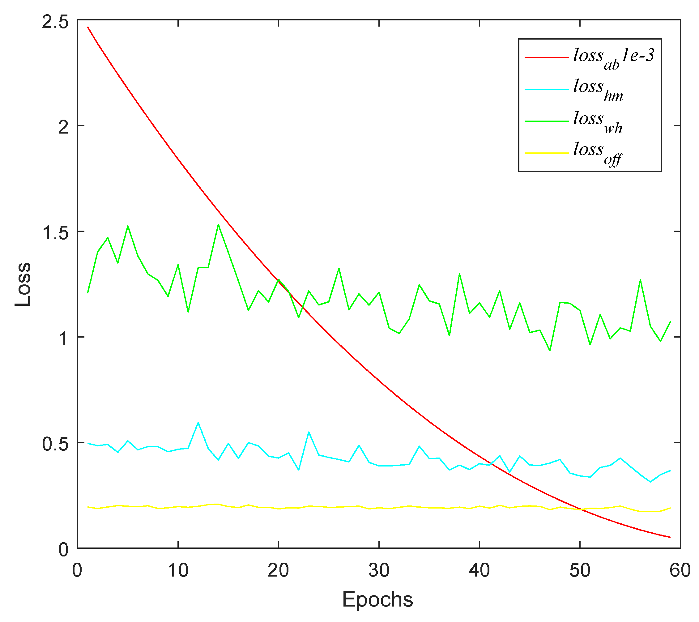 Remotesensing 14 06245 g006