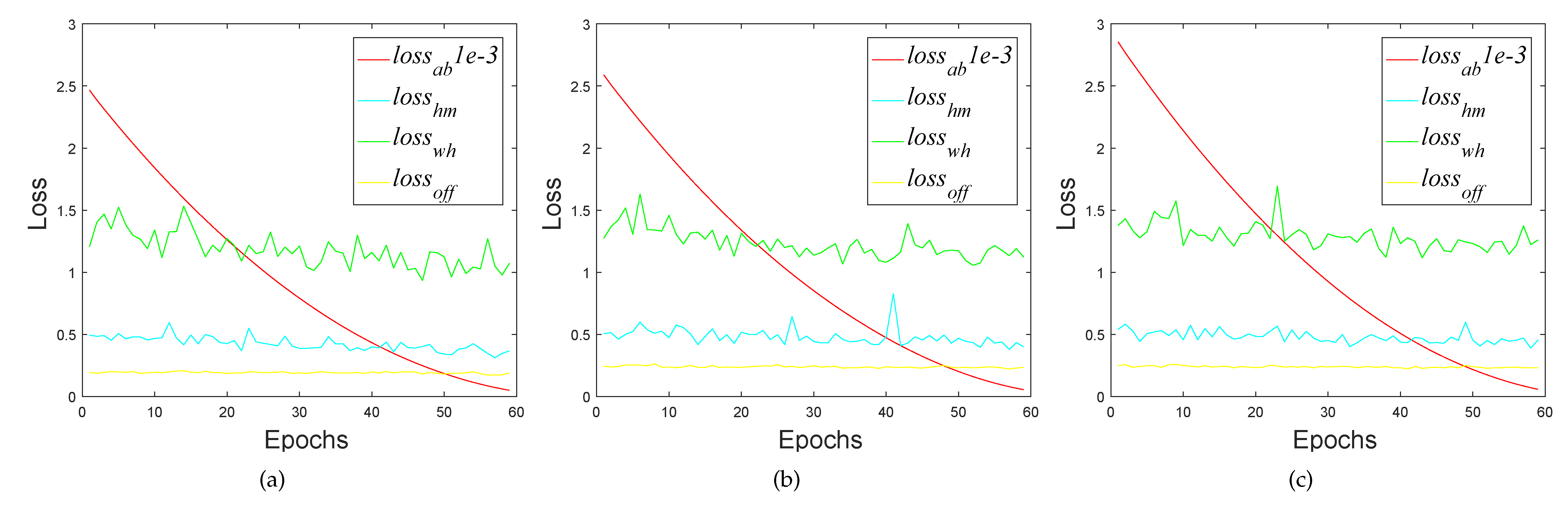 Remotesensing 14 06245 g007