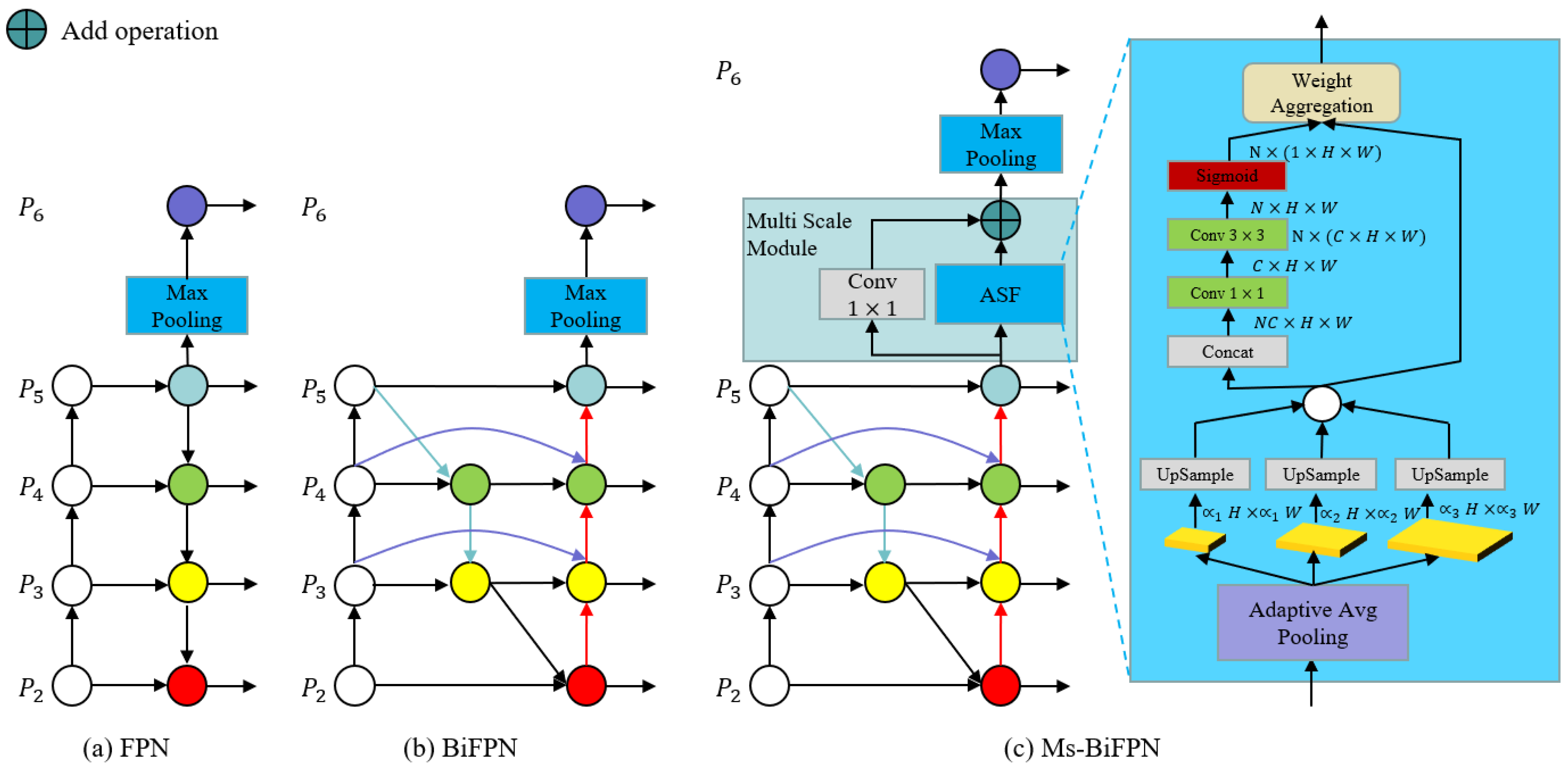 Remotesensing 14 06247 g006 Remotesensing 14 06247 g006