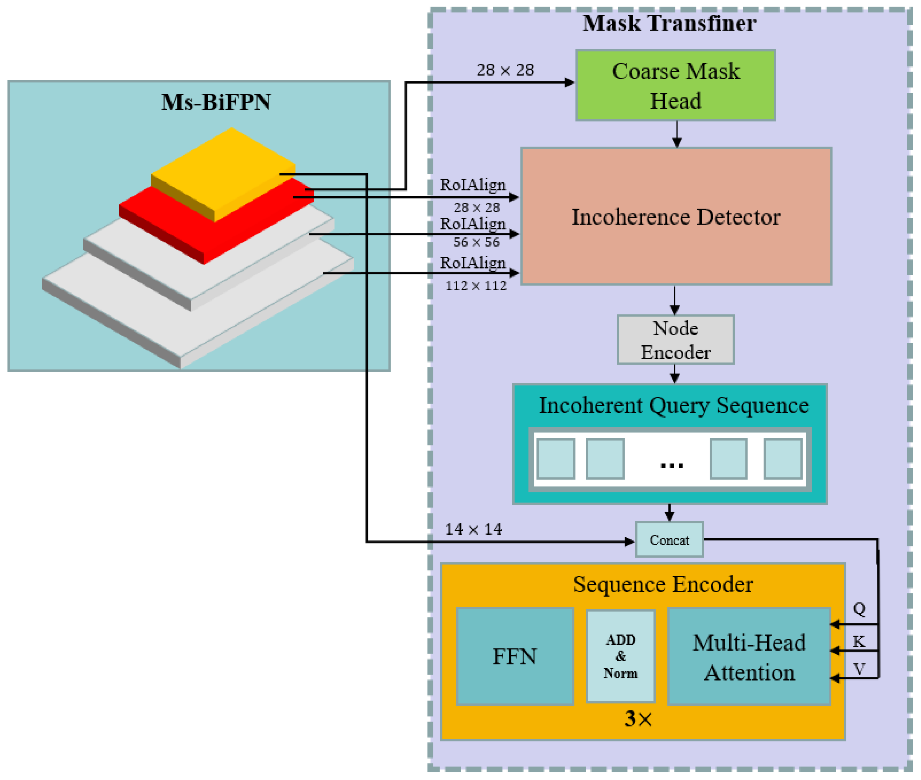Remotesensing 14 06247 g008 Remotesensing 14 06247 g008