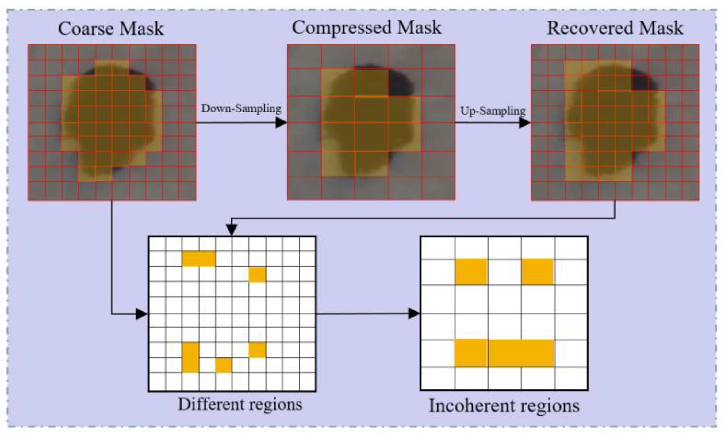Remotesensing 14 06247 g009 Remotesensing 14 06247 g009