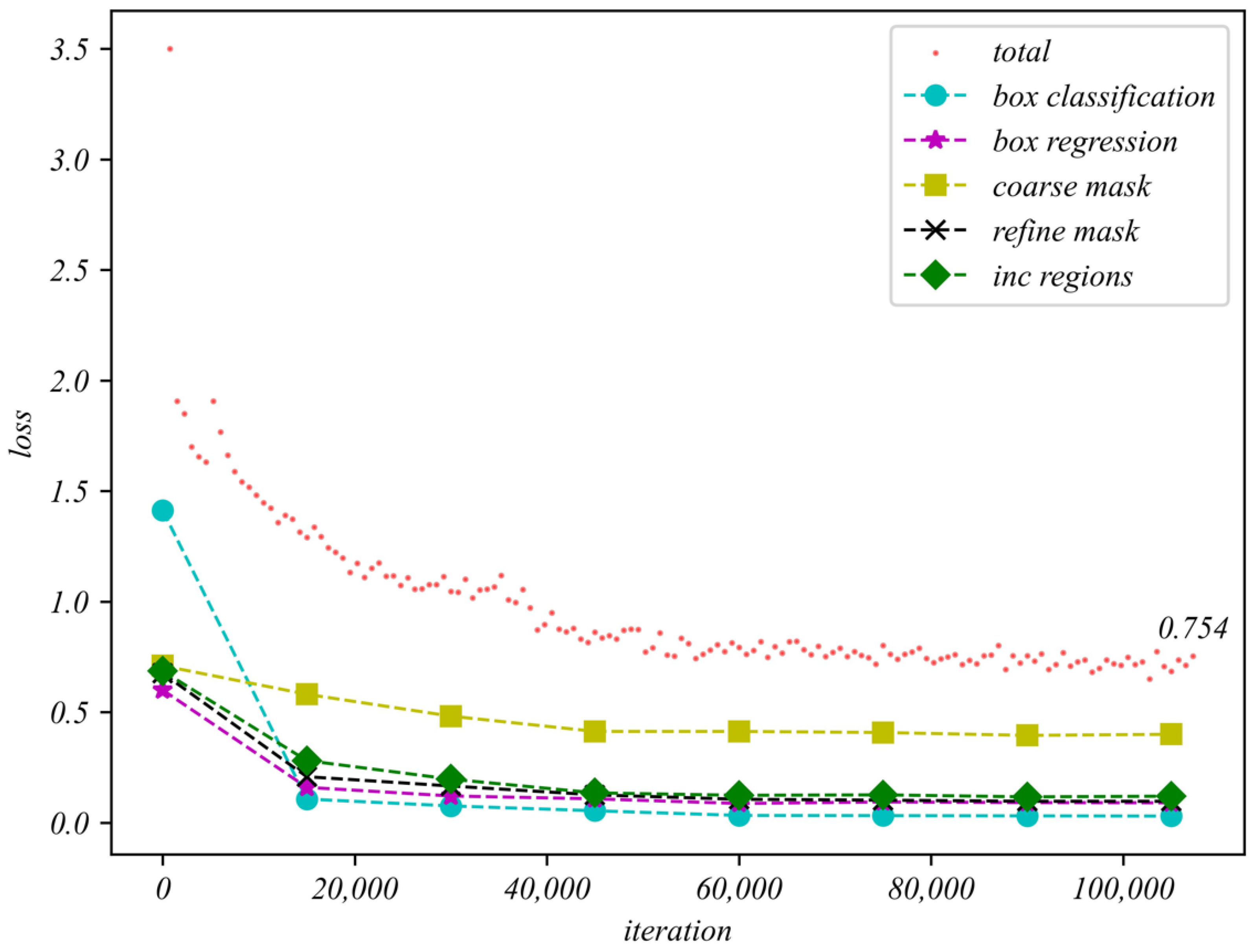 Remotesensing 14 06247 g013 Remotesensing 14 06247 g013