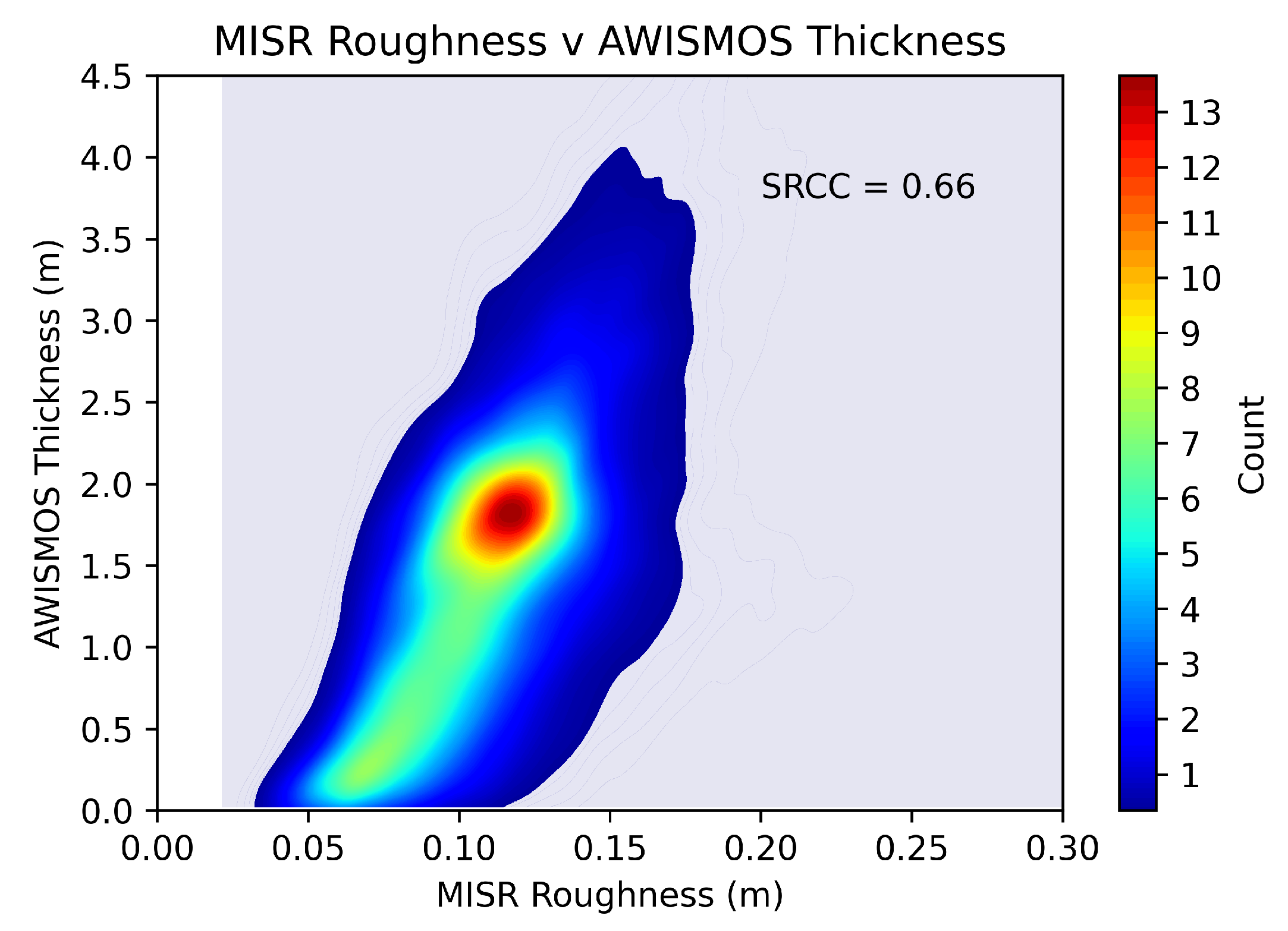 Remotesensing 14 06249 g012 Remotesensing 14 06249 g012