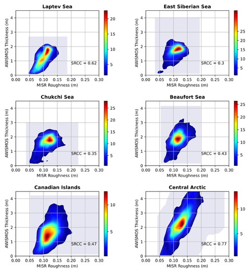 Remotesensing 14 06249 g0a2b