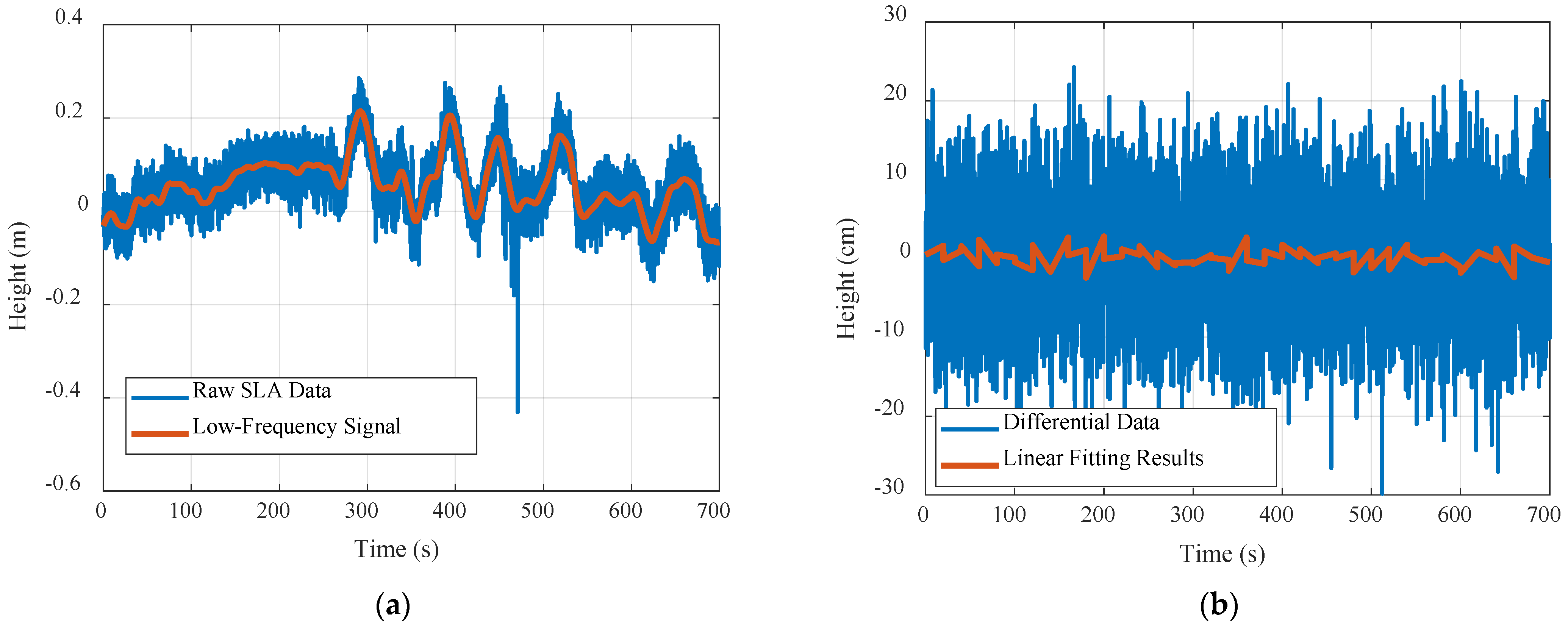 Remotesensing 14 06250 g002 Remotesensing 14 06250 g002