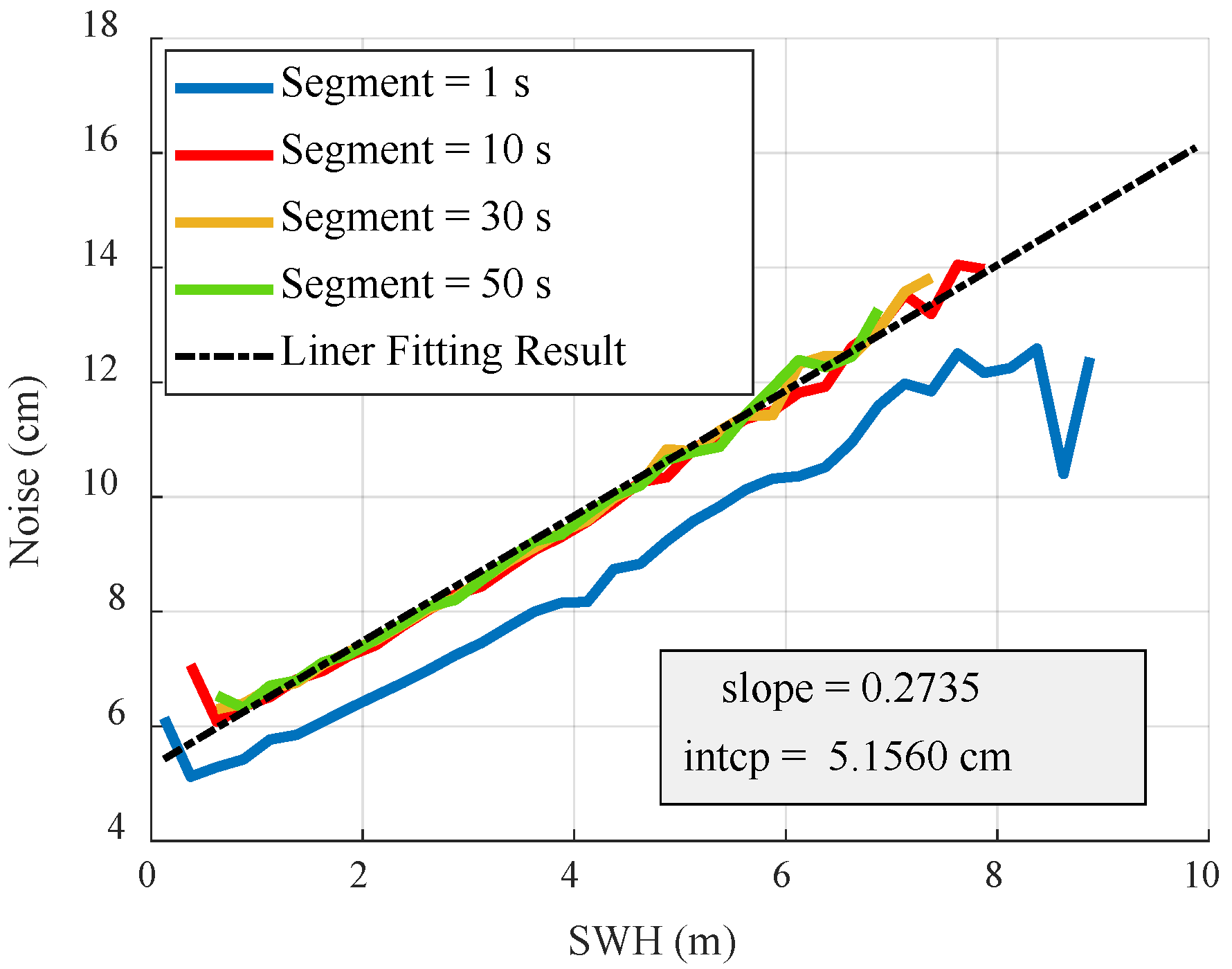 Remotesensing 14 06250 g007 Remotesensing 14 06250 g007