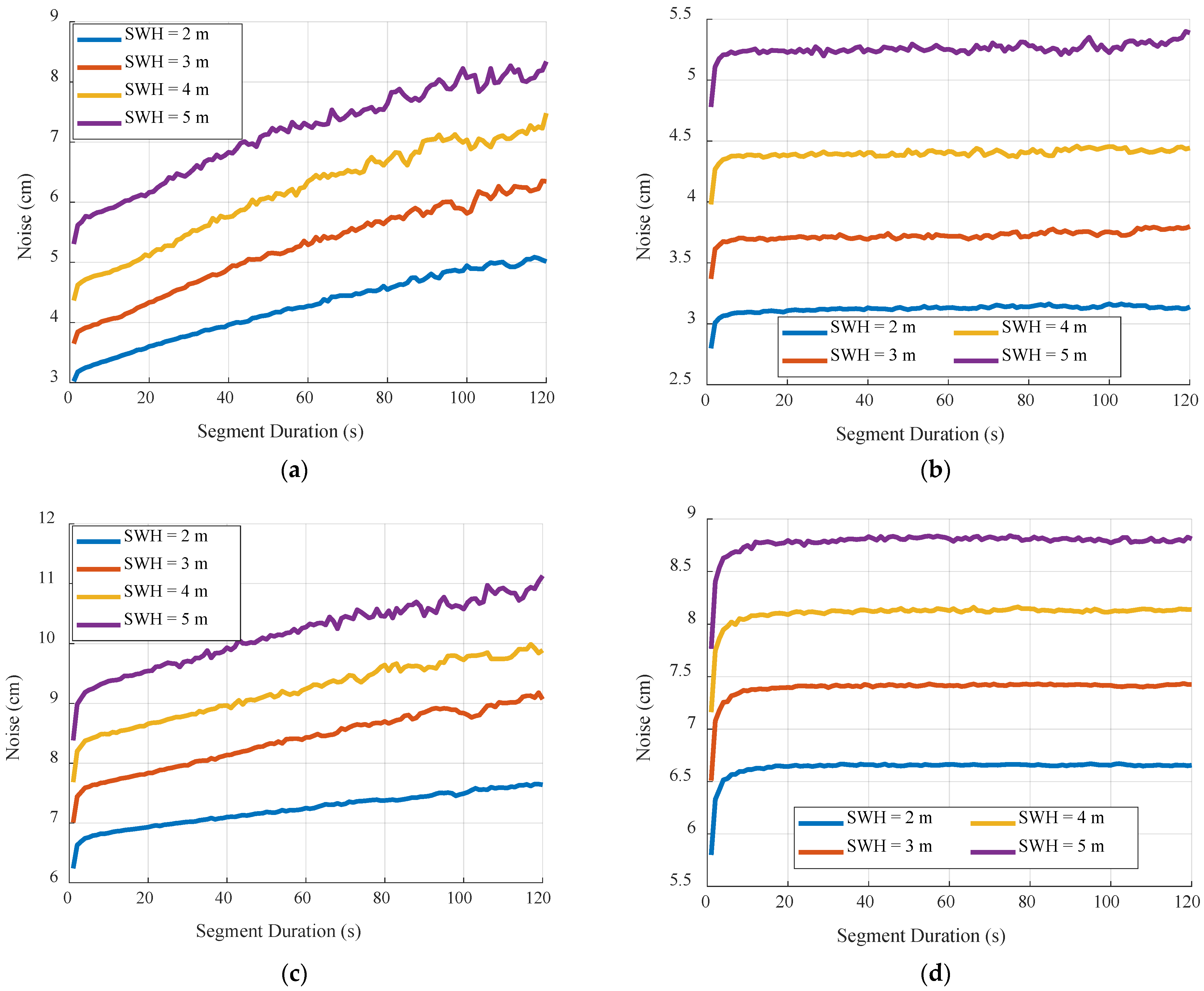 Remotesensing 14 06250 g008 Remotesensing 14 06250 g008