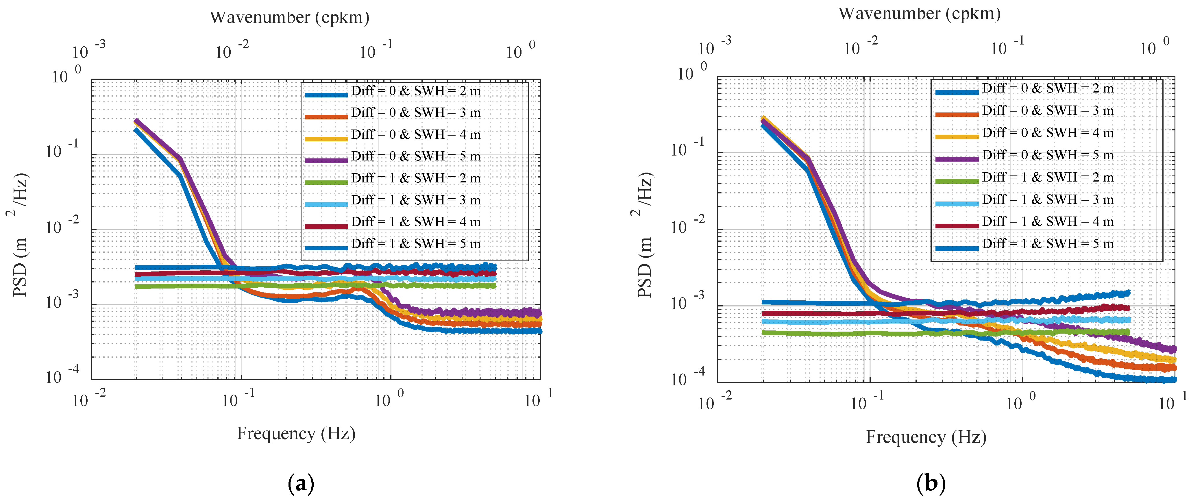 Remotesensing 14 06250 g010 Remotesensing 14 06250 g010