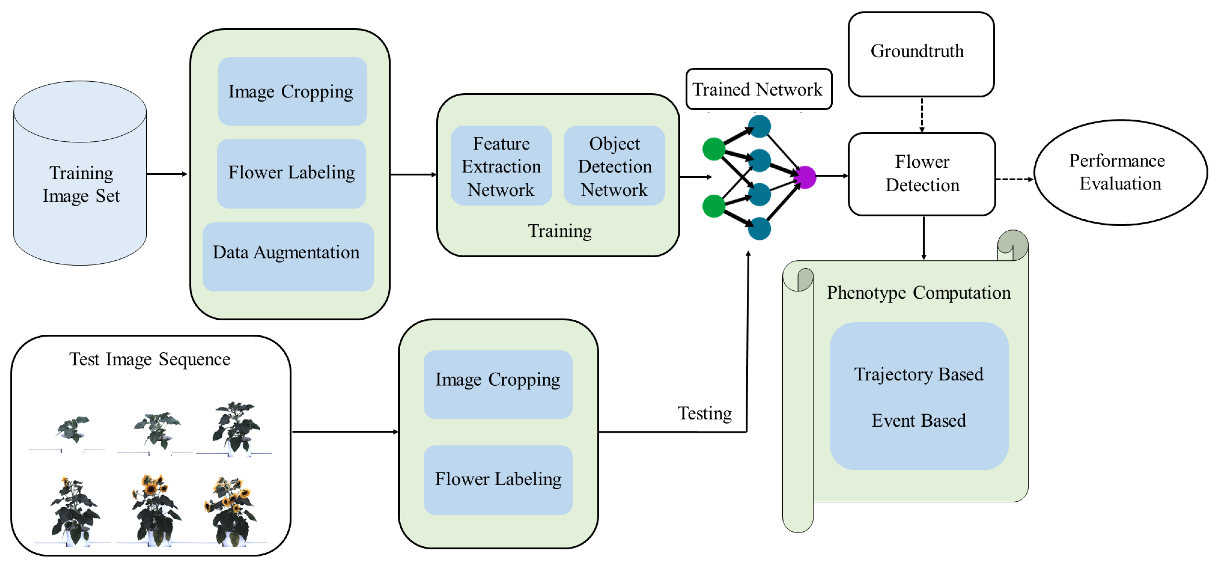 Remotesensing 14 06252 g002 Remotesensing 14 06252 g002