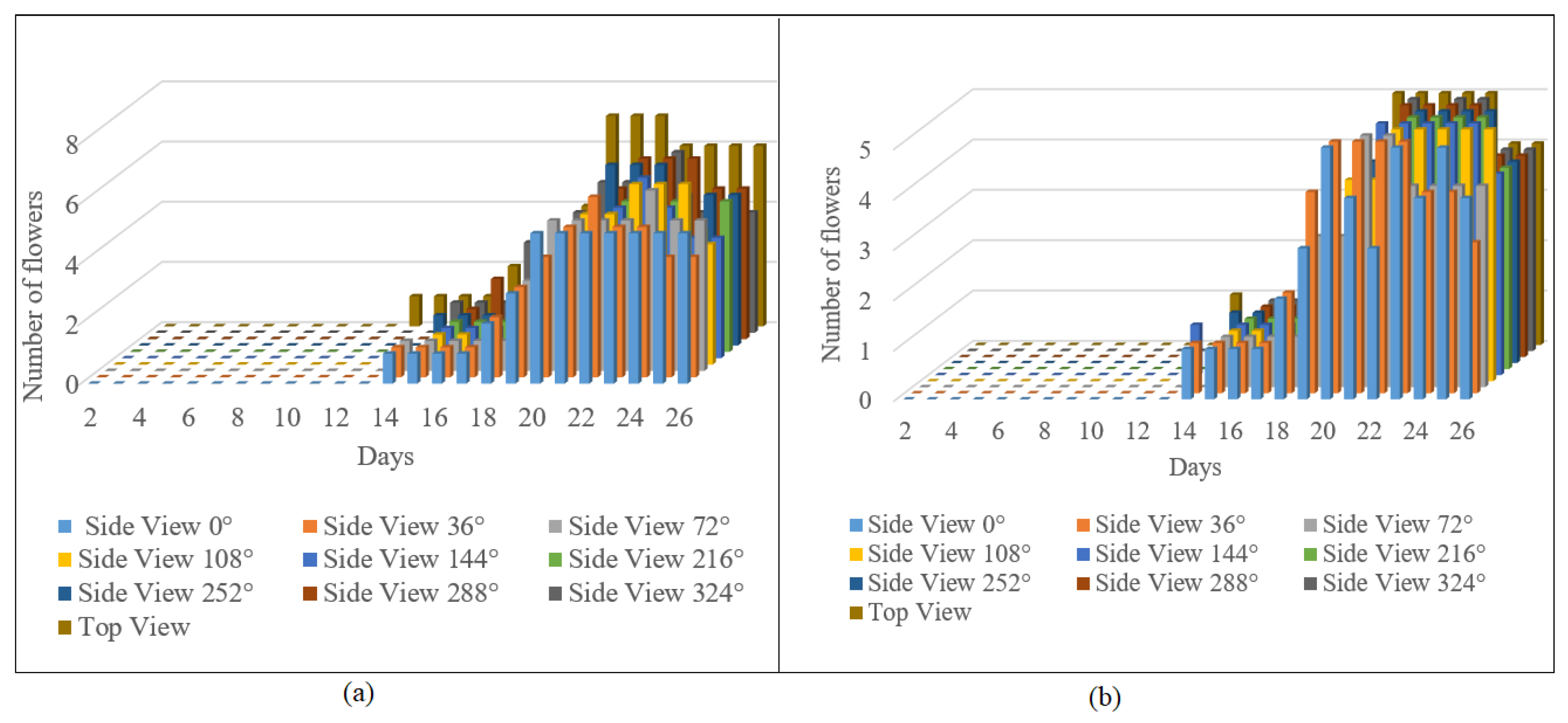 Remotesensing 14 06252 g016 Remotesensing 14 06252 g016