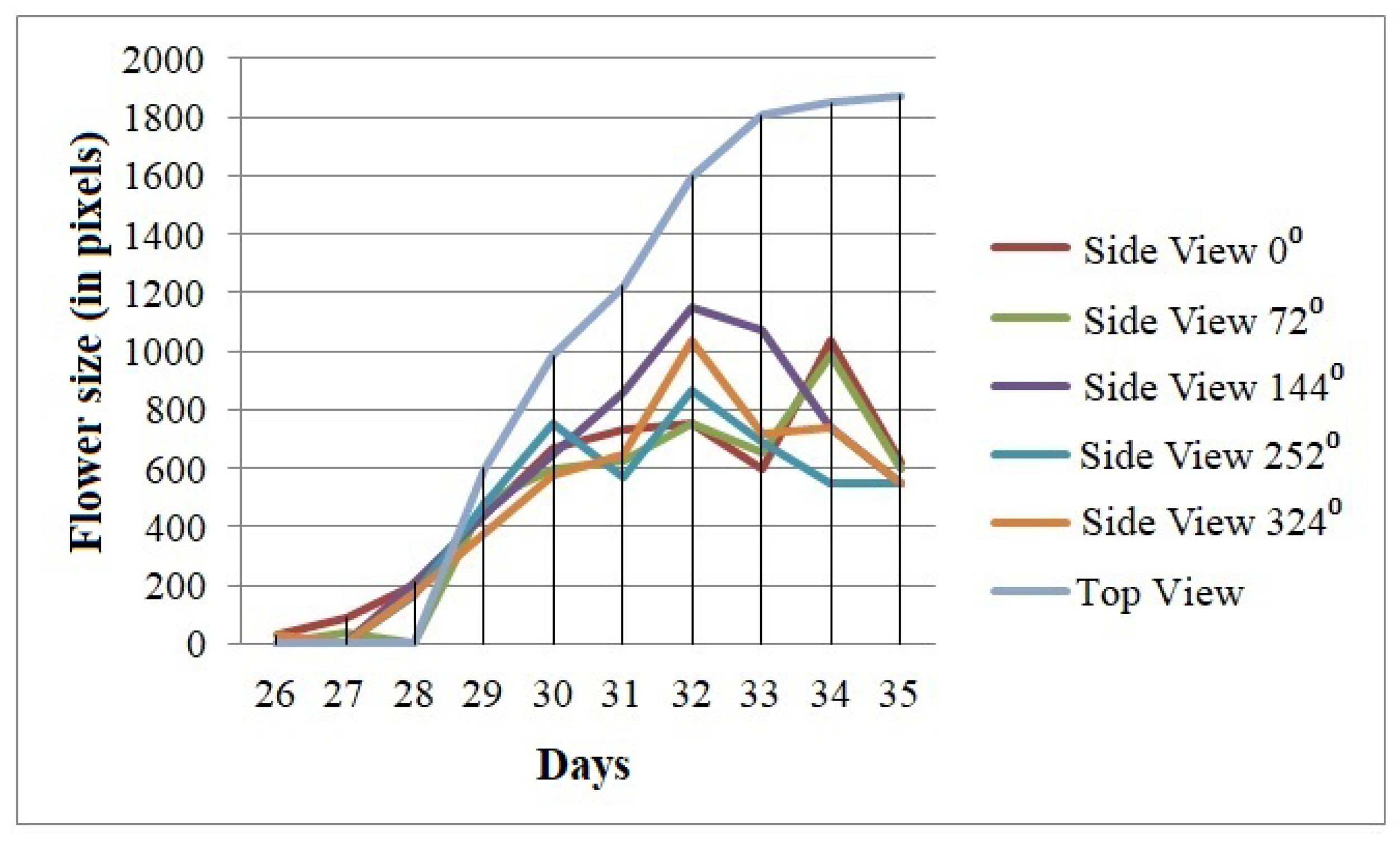 Remotesensing 14 06252 g017 Remotesensing 14 06252 g017