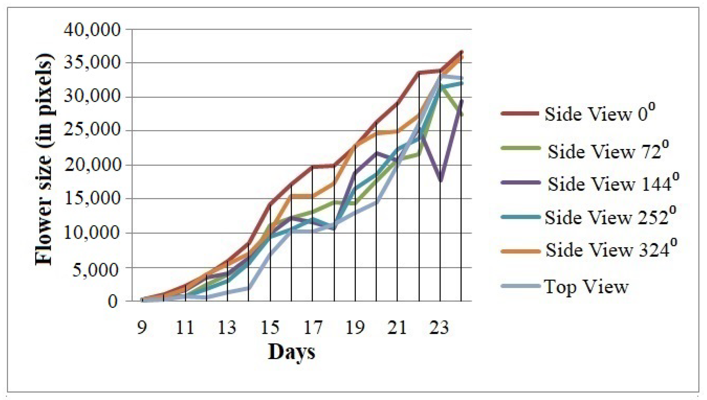 Remotesensing 14 06252 g018 Remotesensing 14 06252 g018