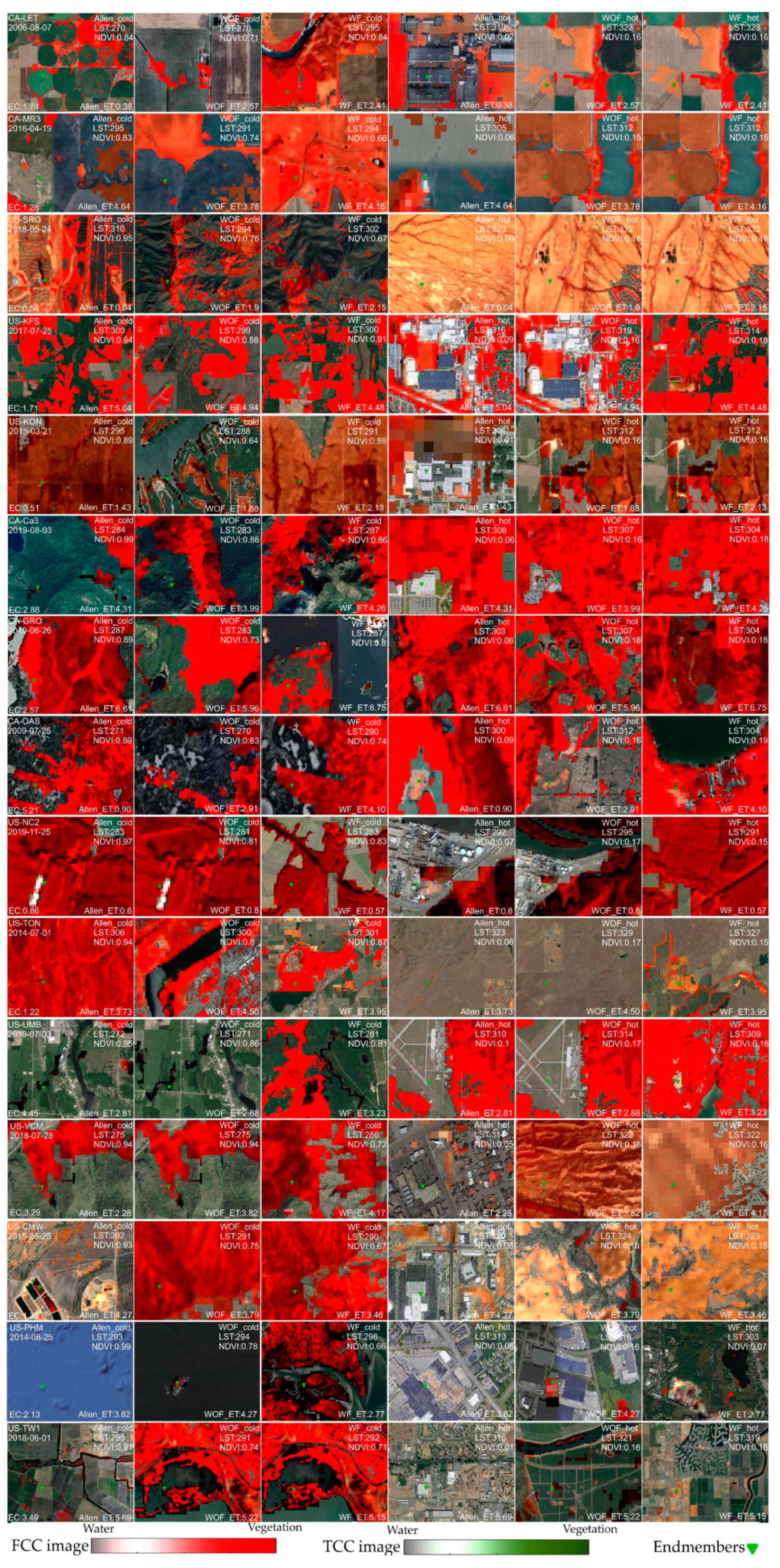 Remotesensing 14 06253 g0a1