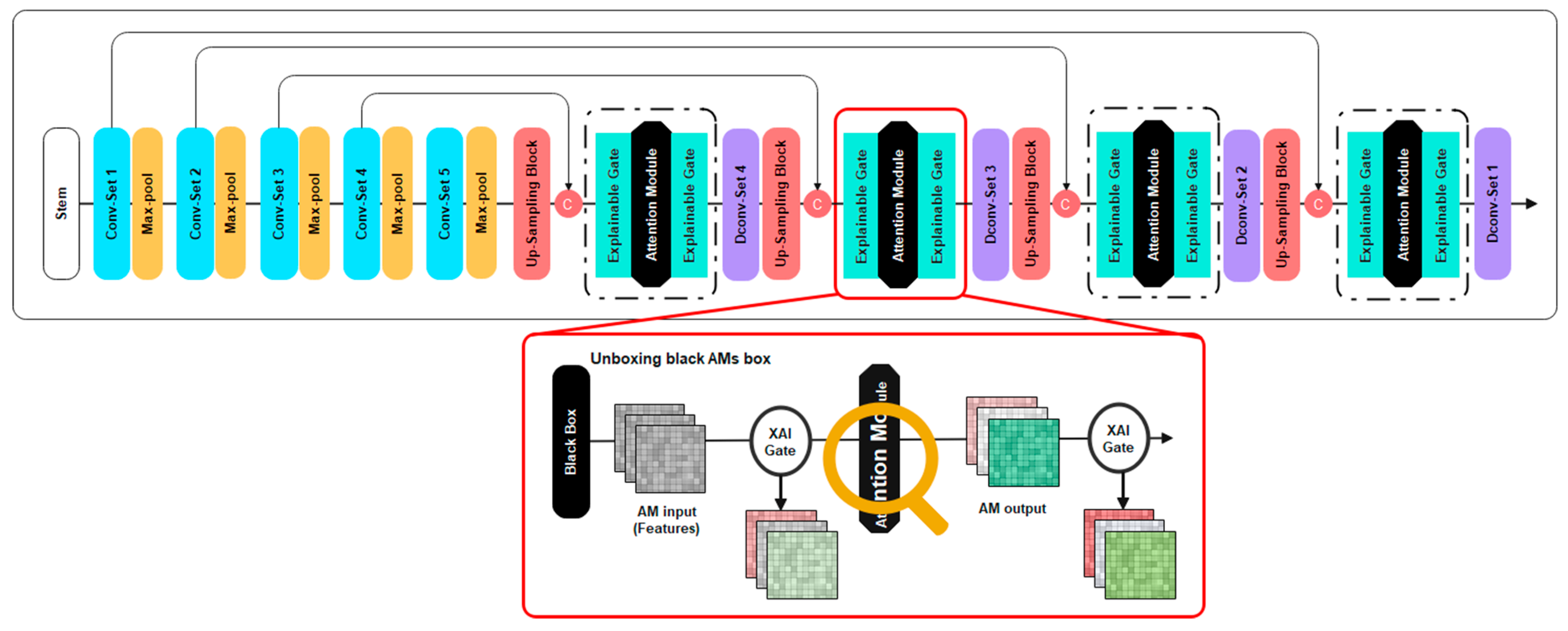 Remotesensing 14 06254 g001
