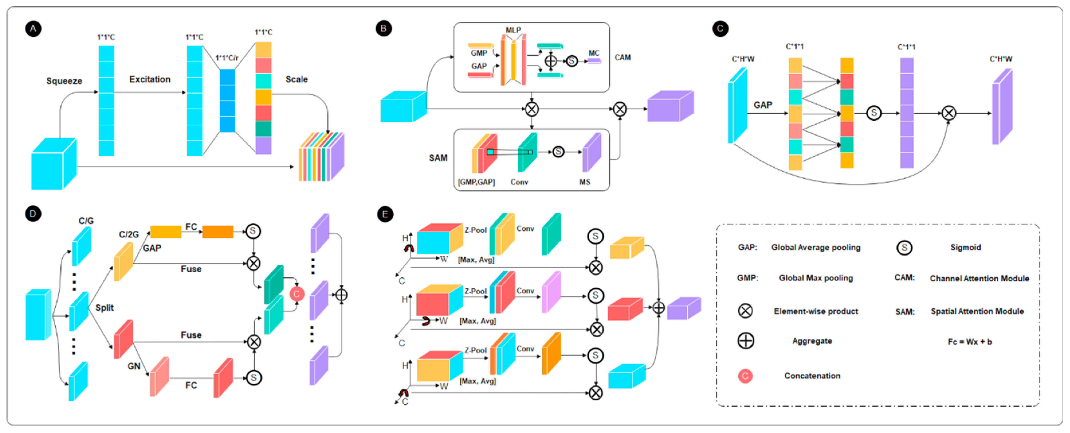 Remotesensing 14 06254 g002