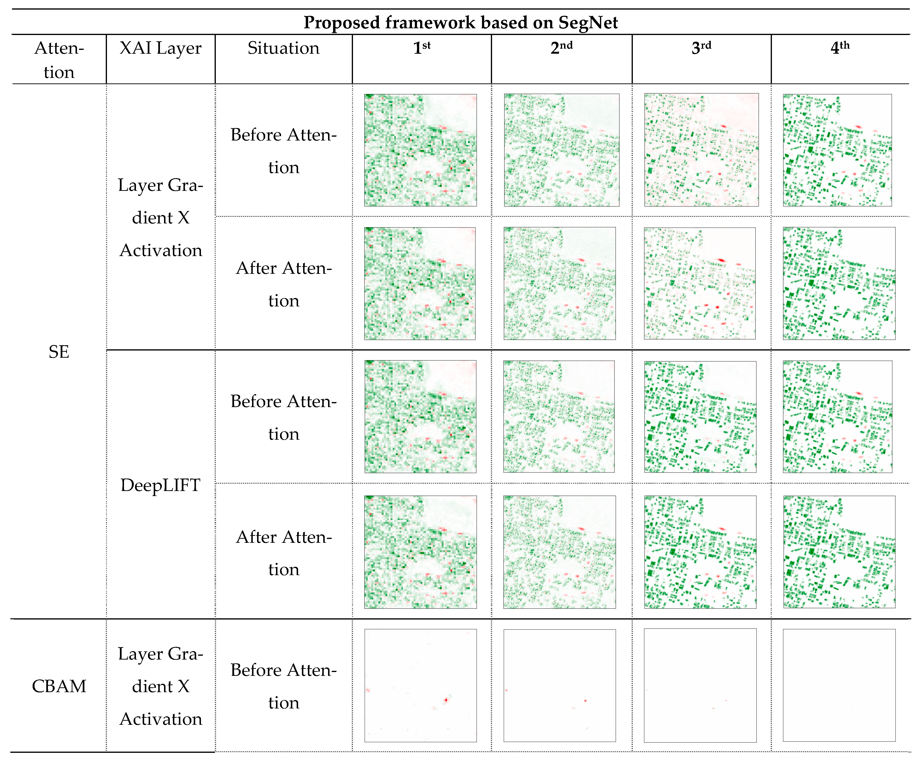 Remotesensing 14 06254 g004a