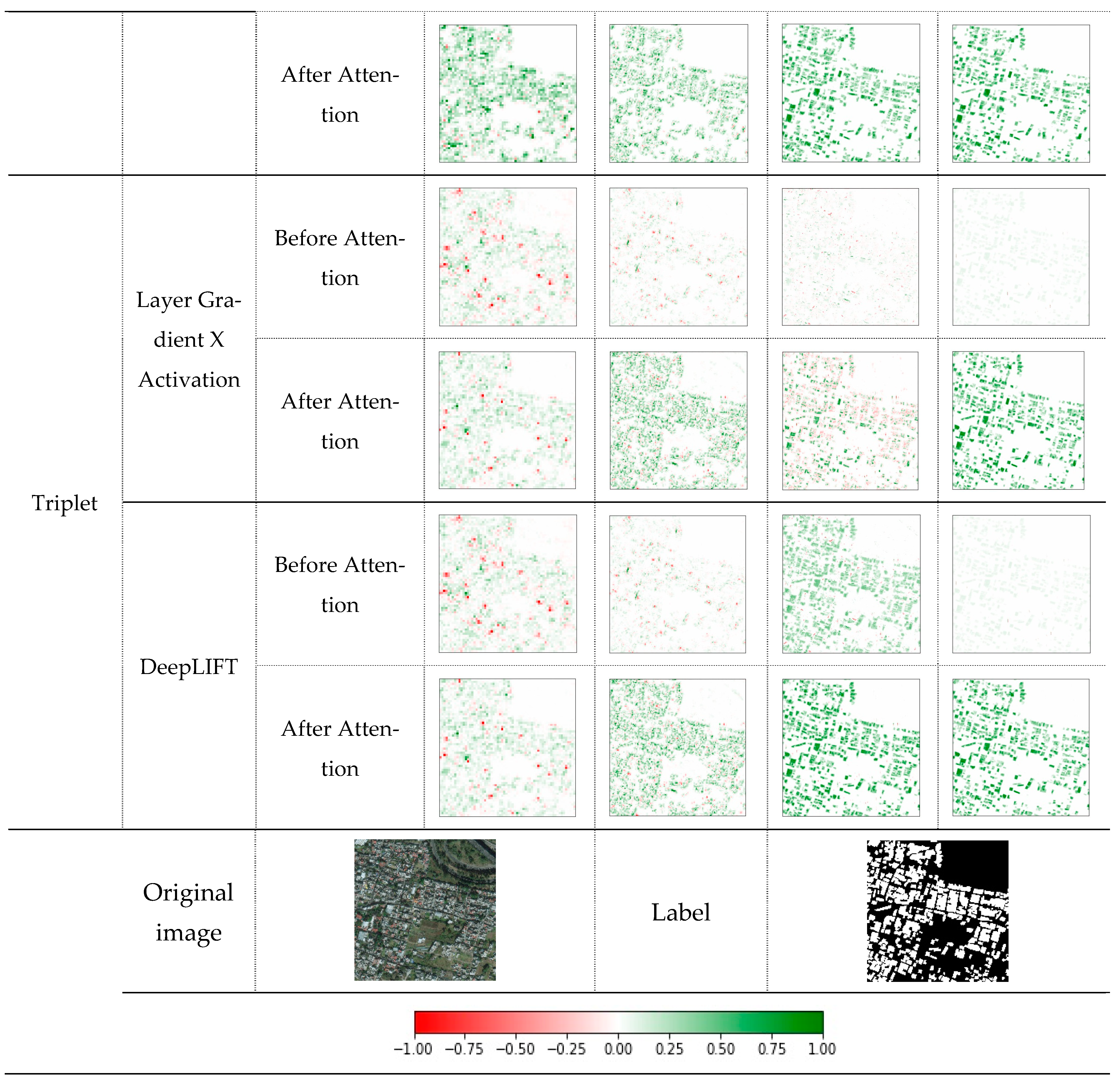 Remotesensing 14 06254 g004c
