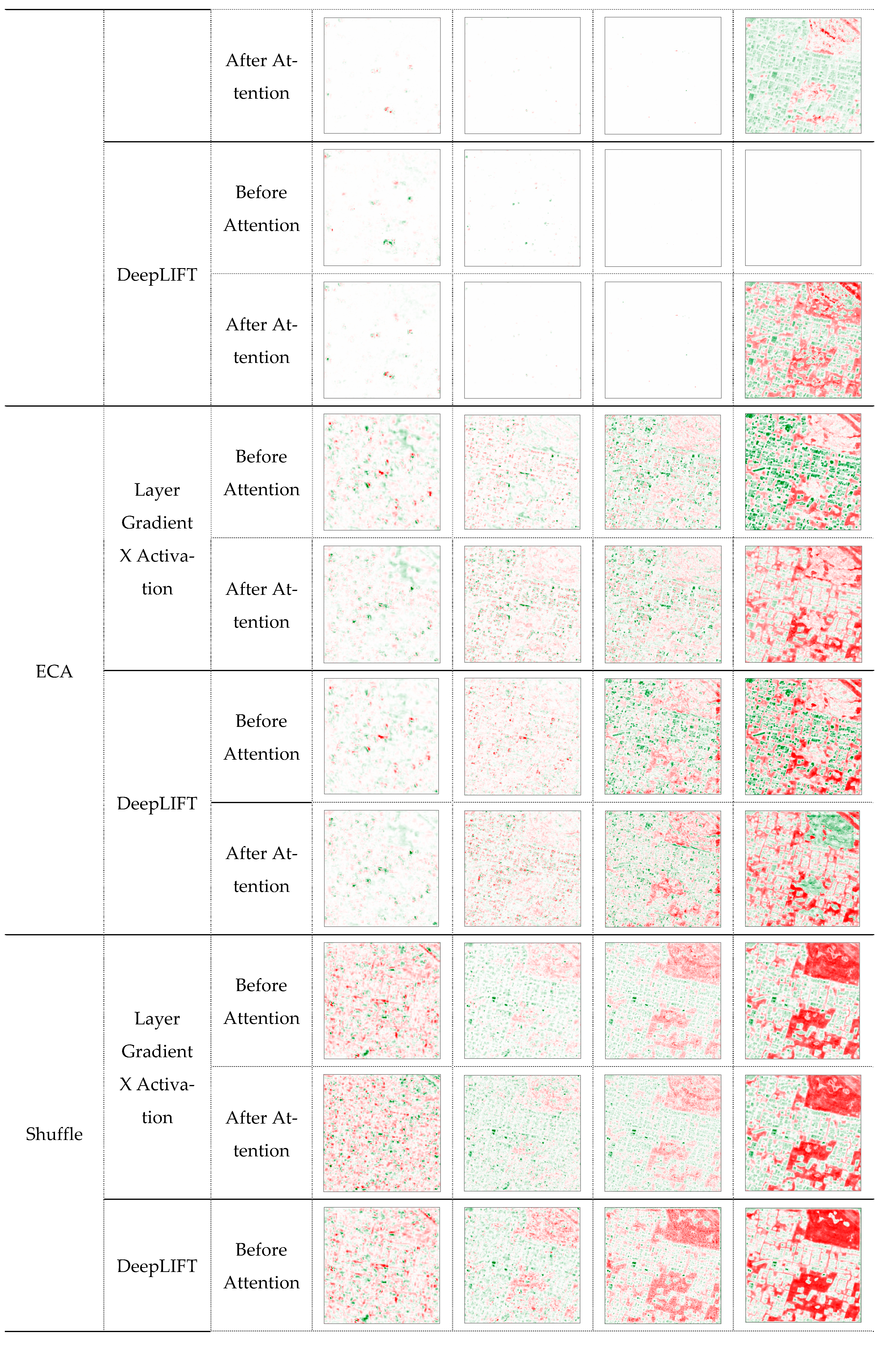 Remotesensing 14 06254 g005b