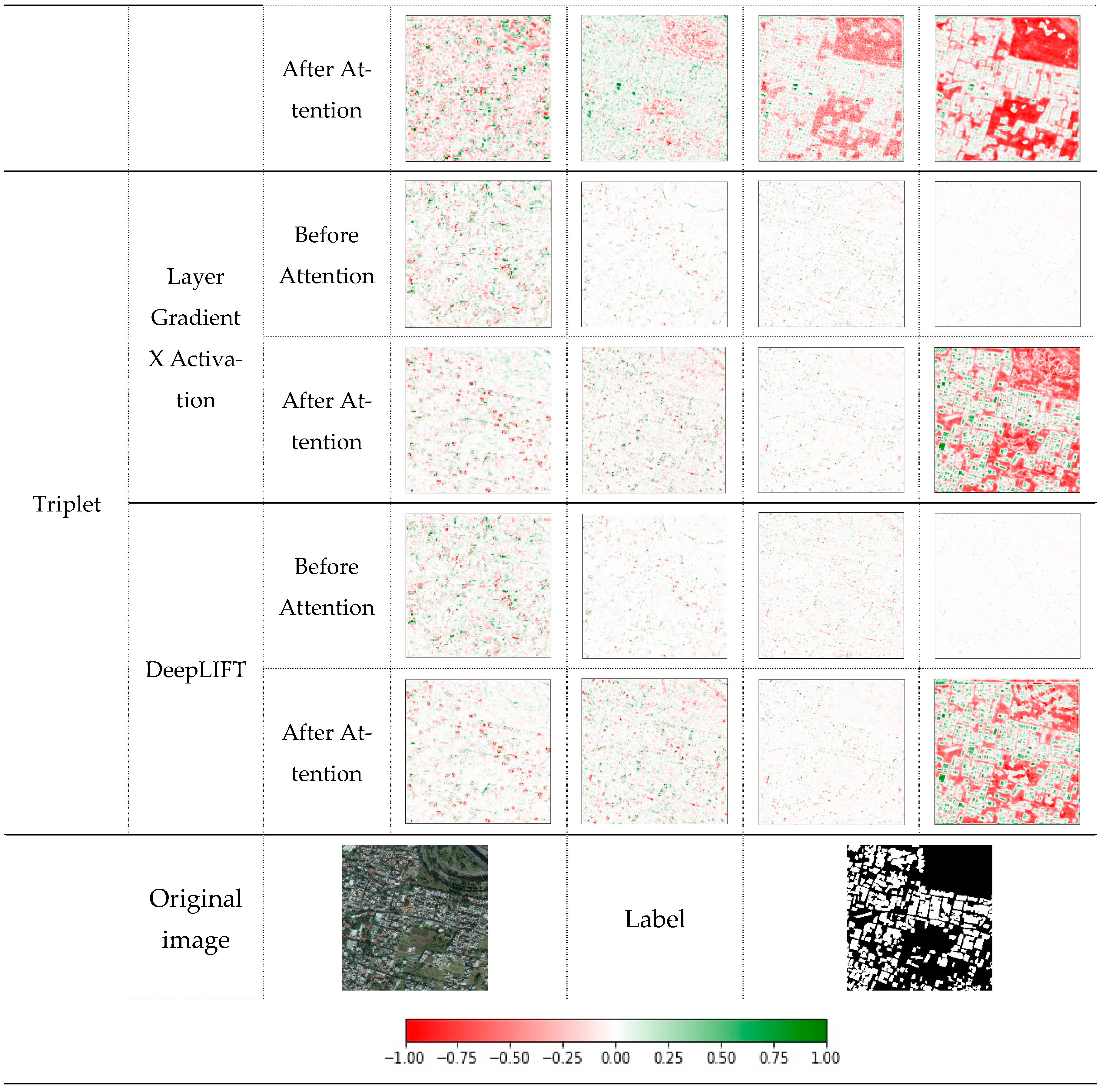 Remotesensing 14 06254 g005c