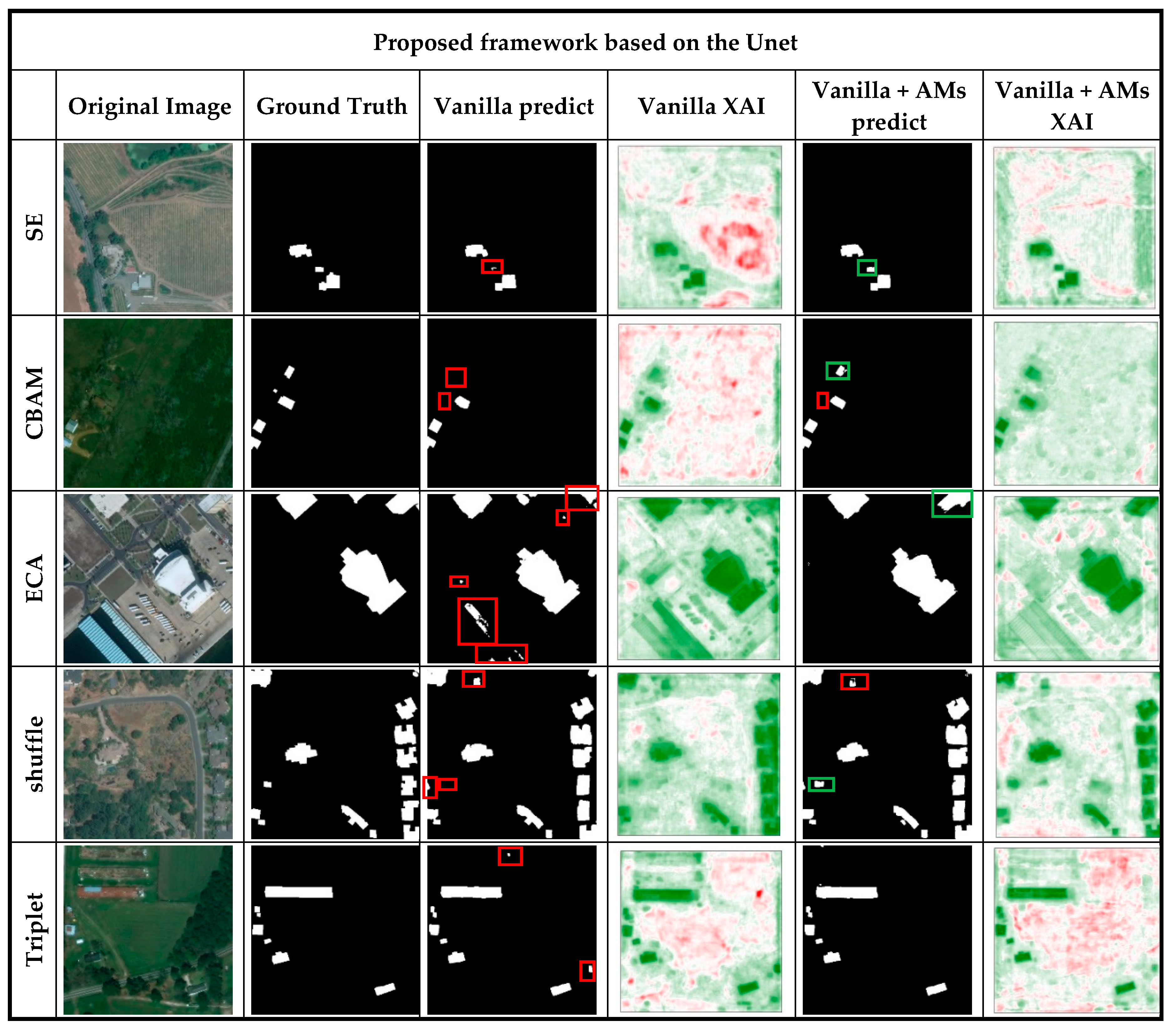 Remotesensing 14 06254 g007