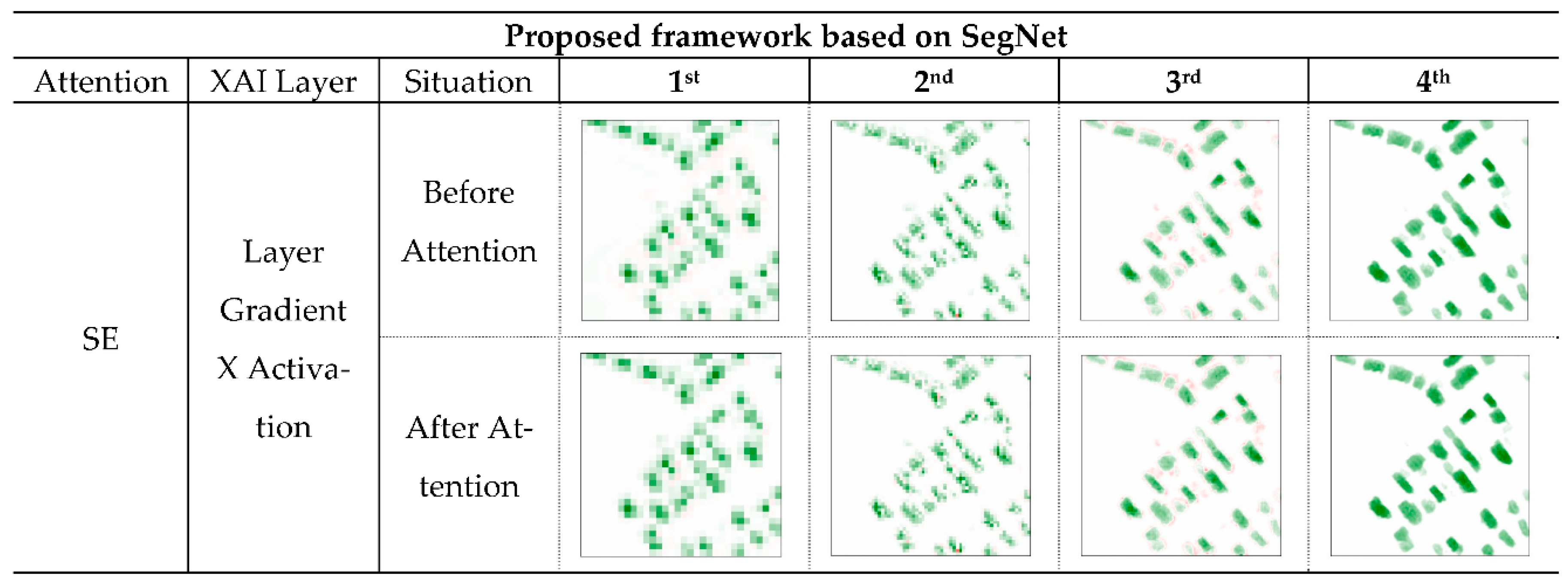 Remotesensing 14 06254 g008a
