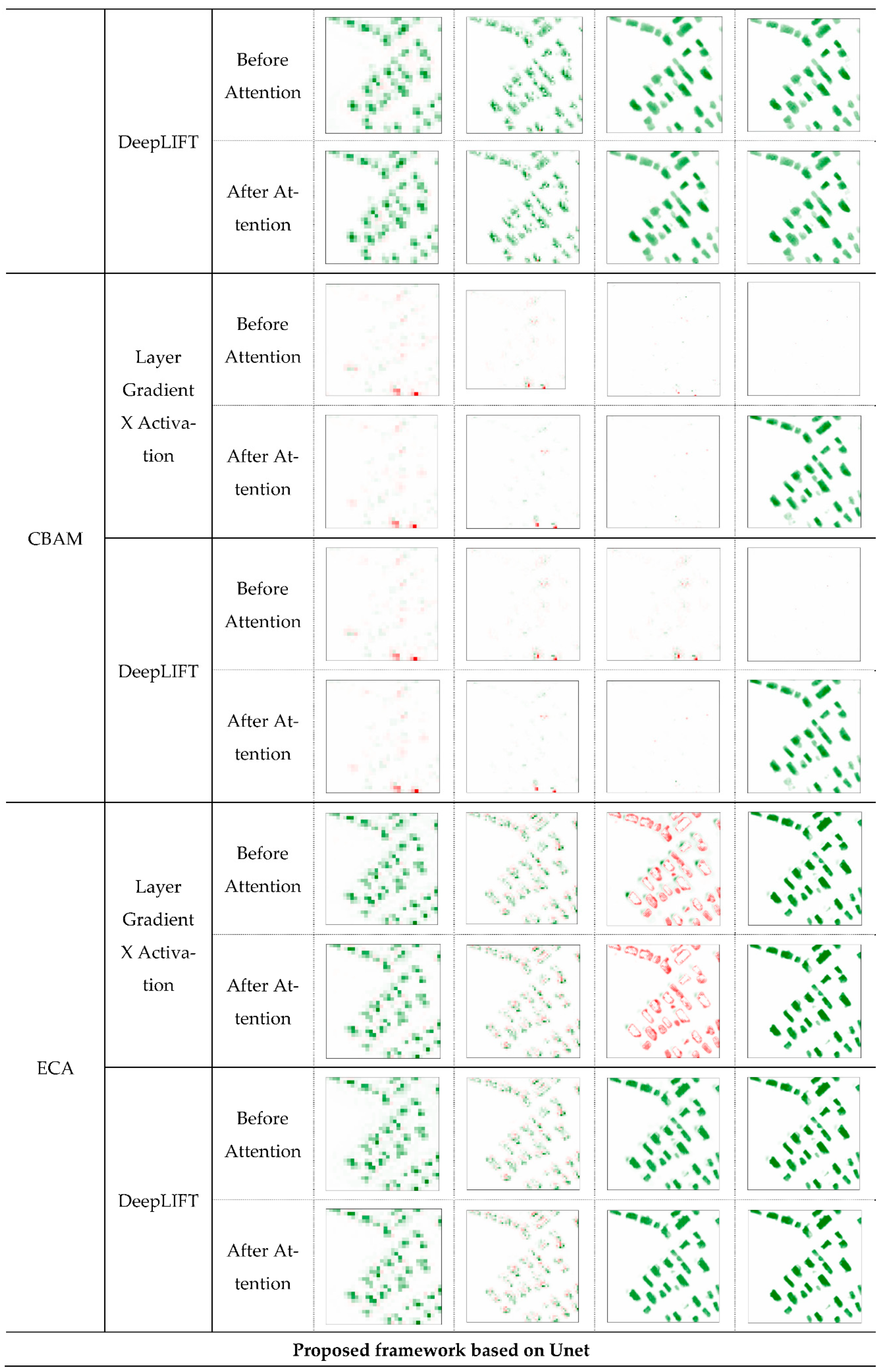 Remotesensing 14 06254 g008b