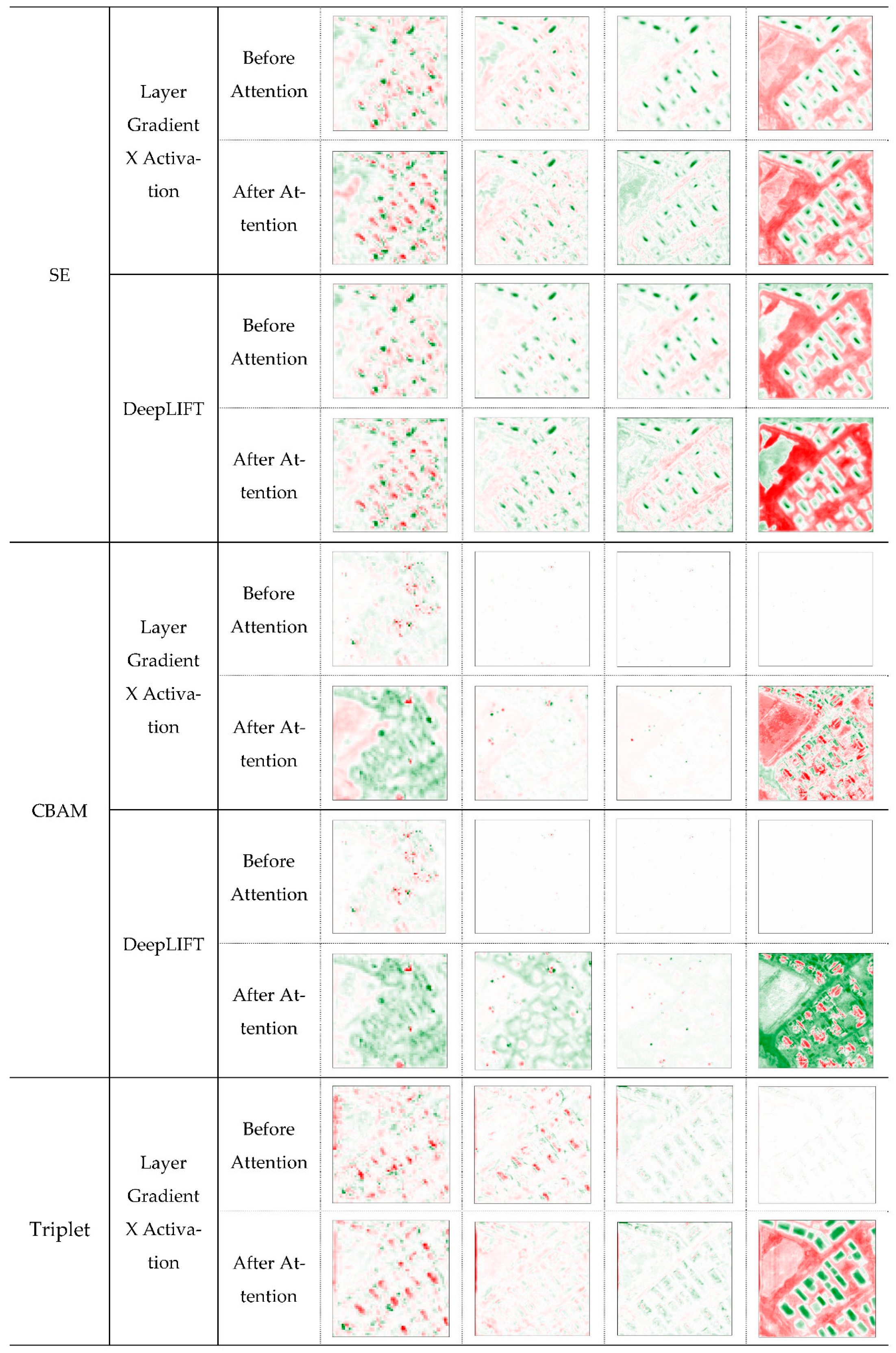 Remotesensing 14 06254 g008c
