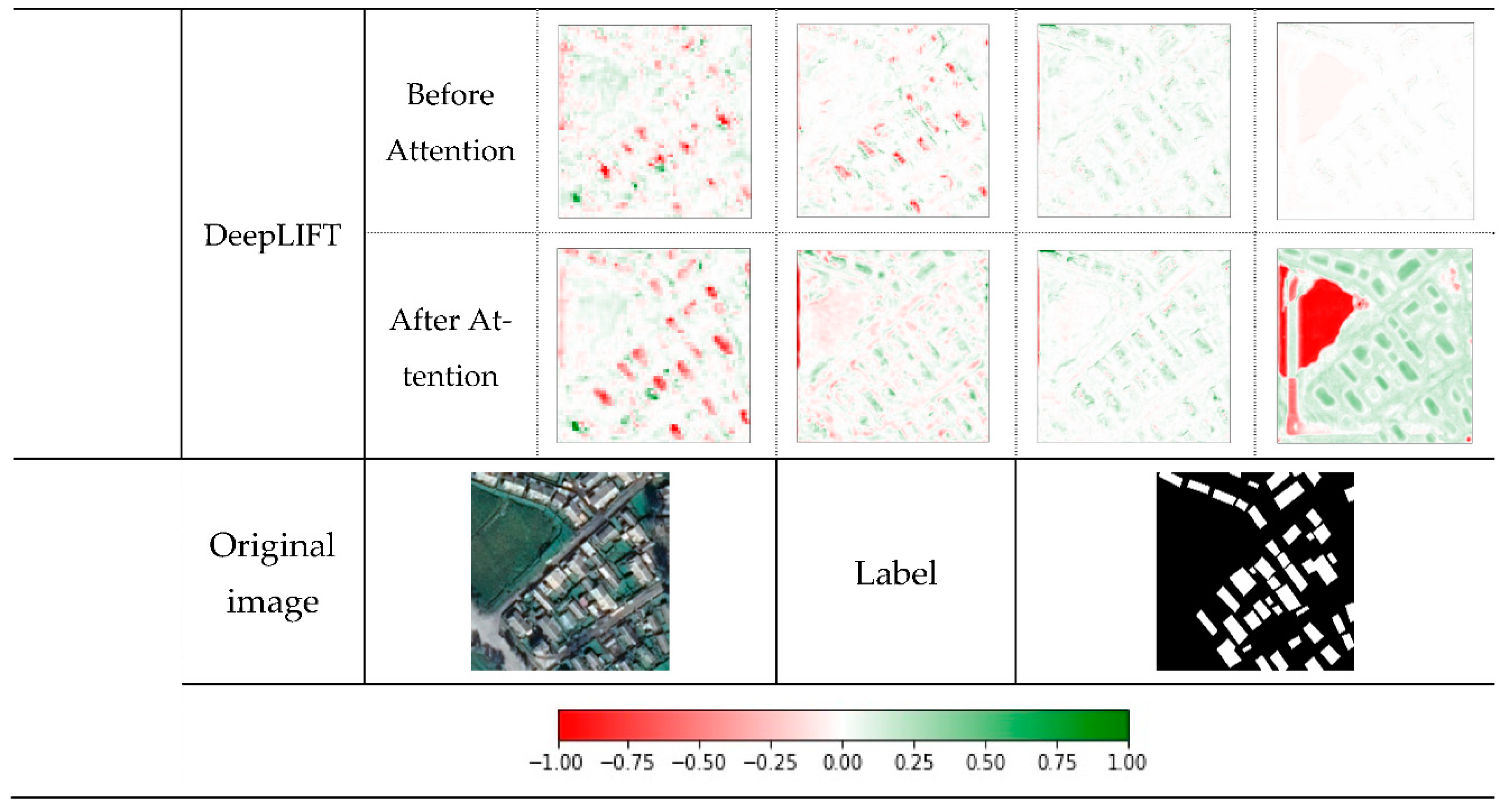 Remotesensing 14 06254 g008d