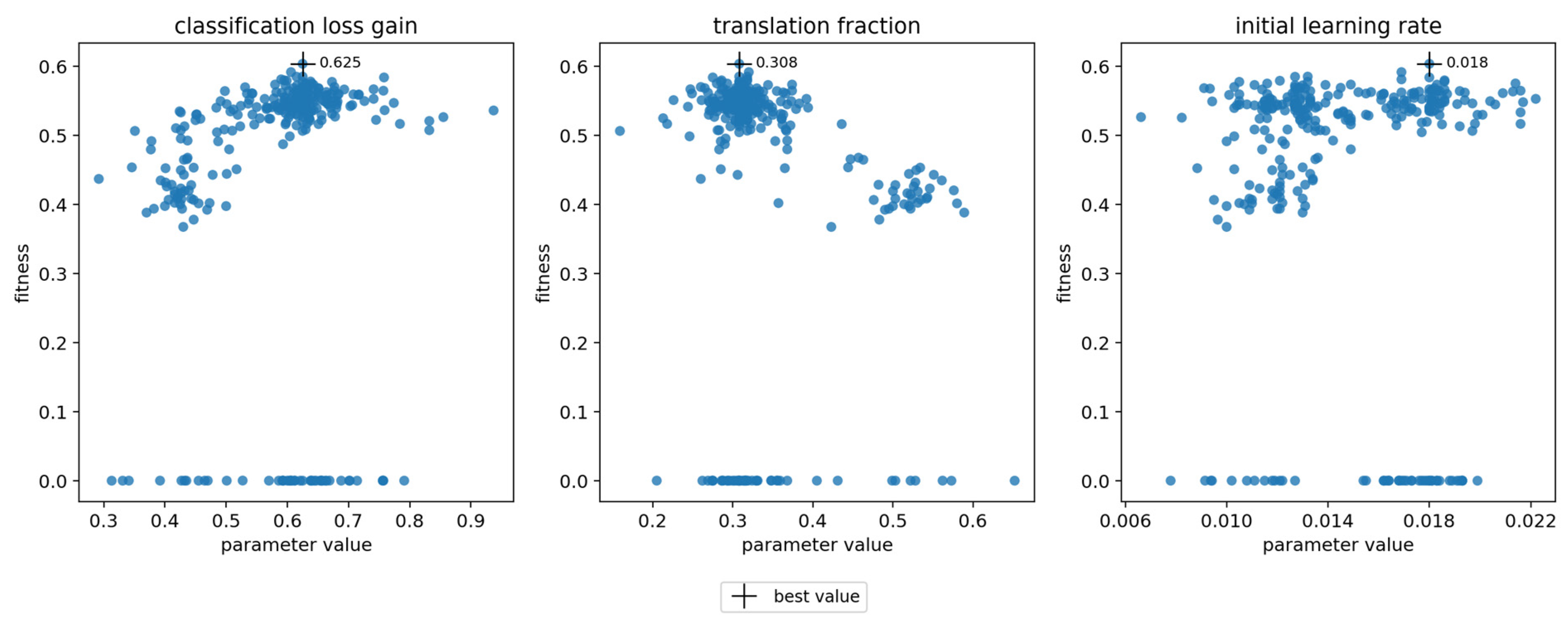 Remotesensing 14 06257 g004 Remotesensing 14 06257 g004