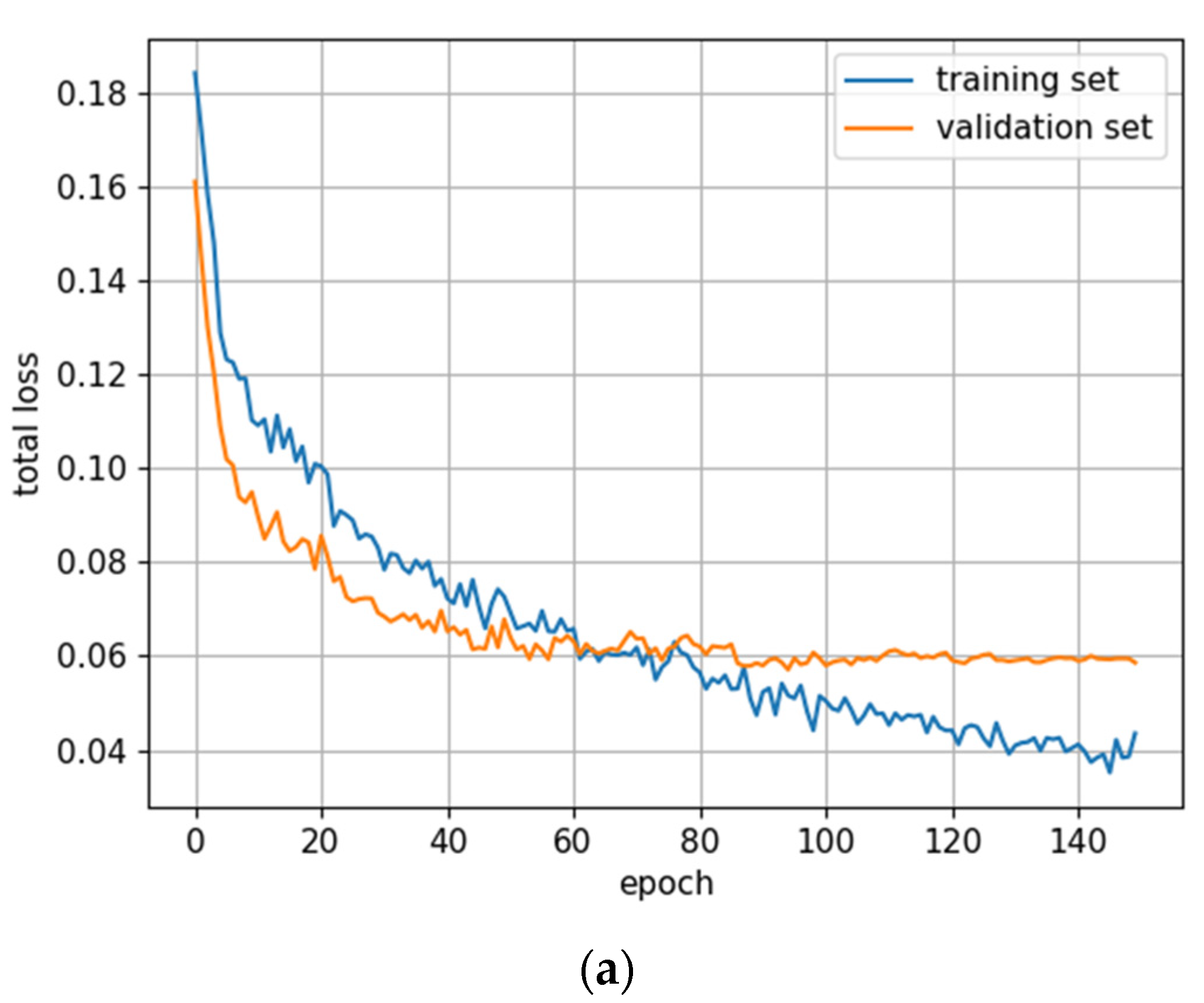 Remotesensing 14 06257 g005a Remotesensing 14 06257 g005a
