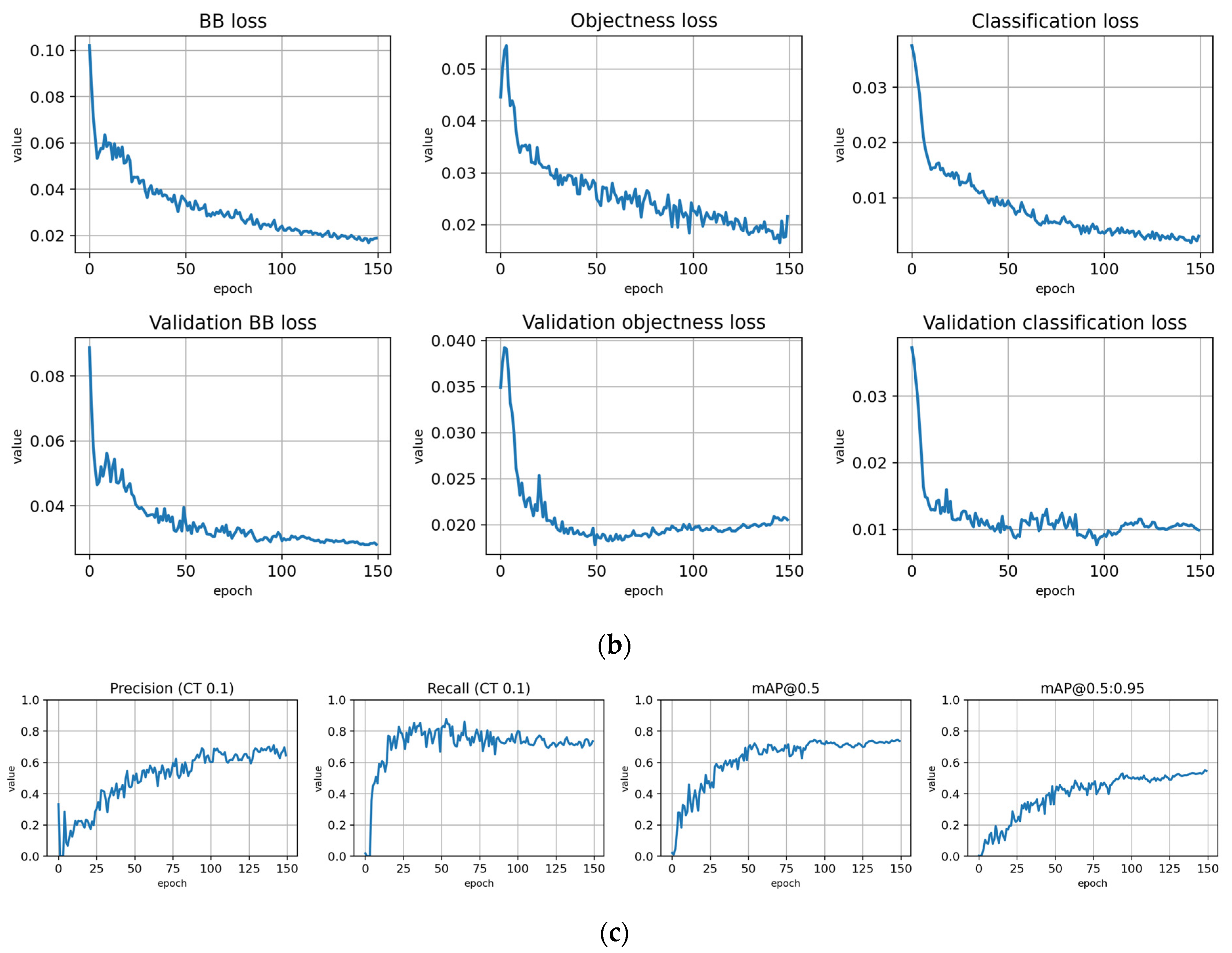 Remotesensing 14 06257 g005b Remotesensing 14 06257 g005b