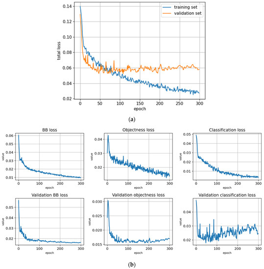 Remotesensing 14 06257 g0a11a