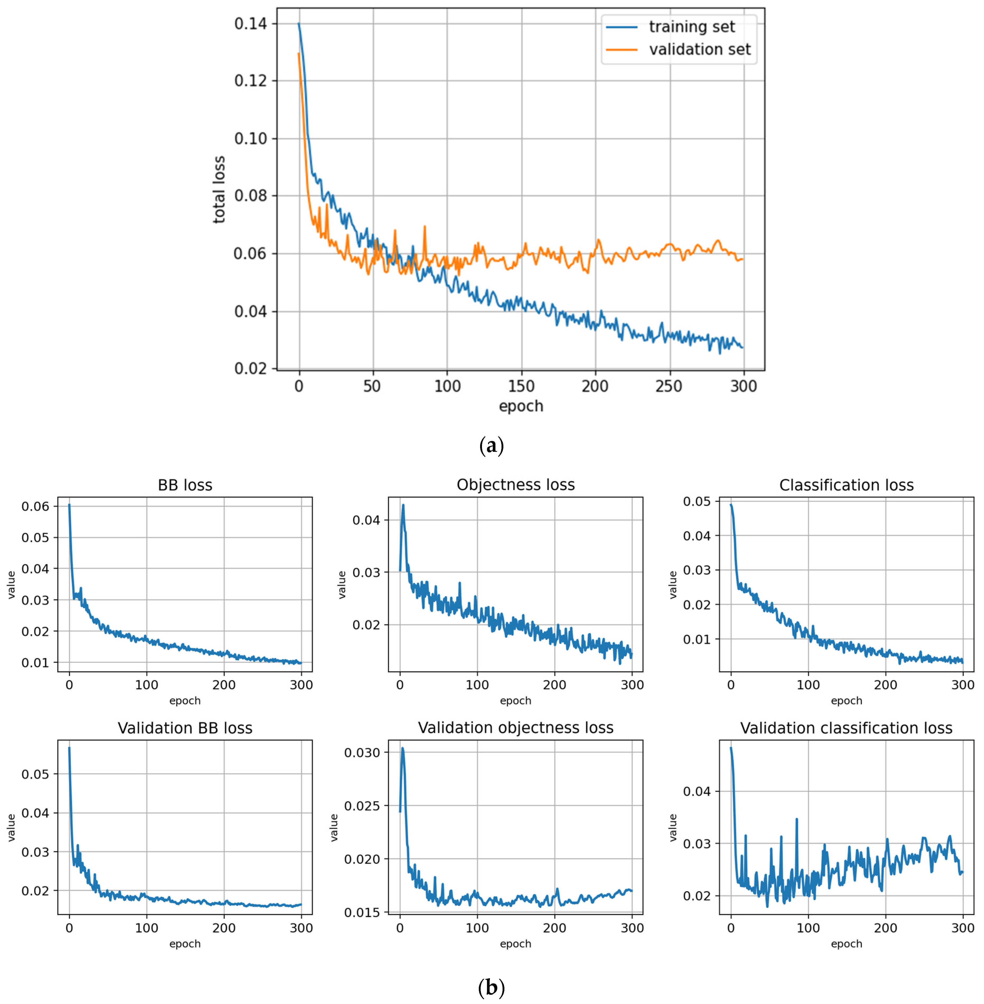 Remotesensing 14 06257 g0a11a Remotesensing 14 06257 g0a11a