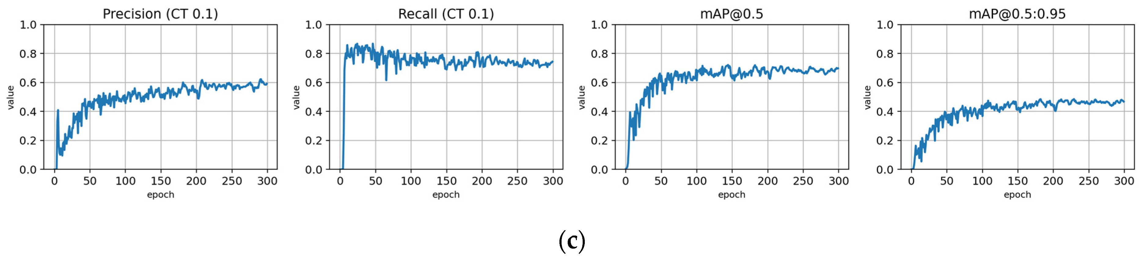 Remotesensing 14 06257 g0a11b Remotesensing 14 06257 g0a11b