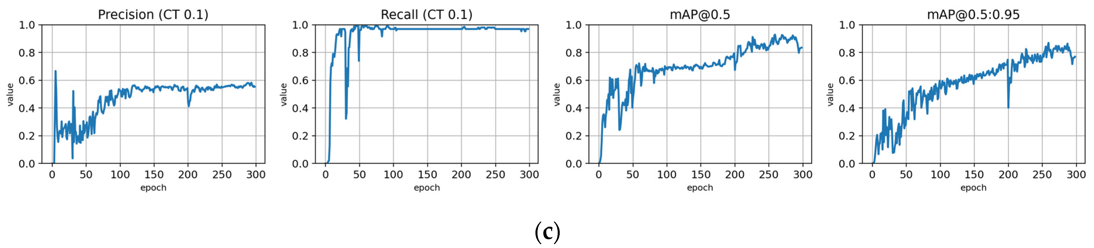 Remotesensing 14 06257 g0a12b Remotesensing 14 06257 g0a12b