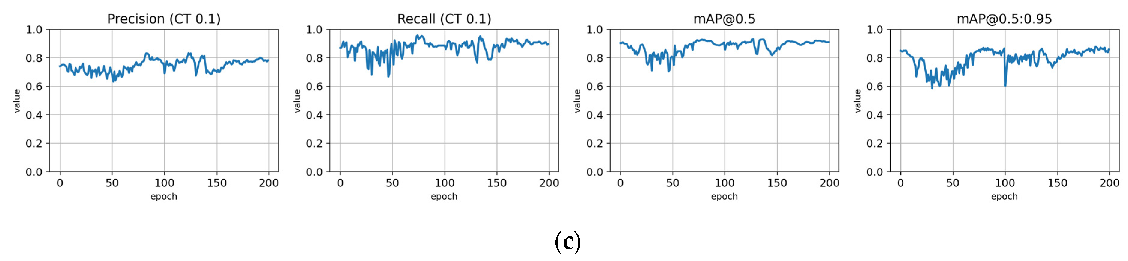 Remotesensing 14 06257 g0a13b Remotesensing 14 06257 g0a13b