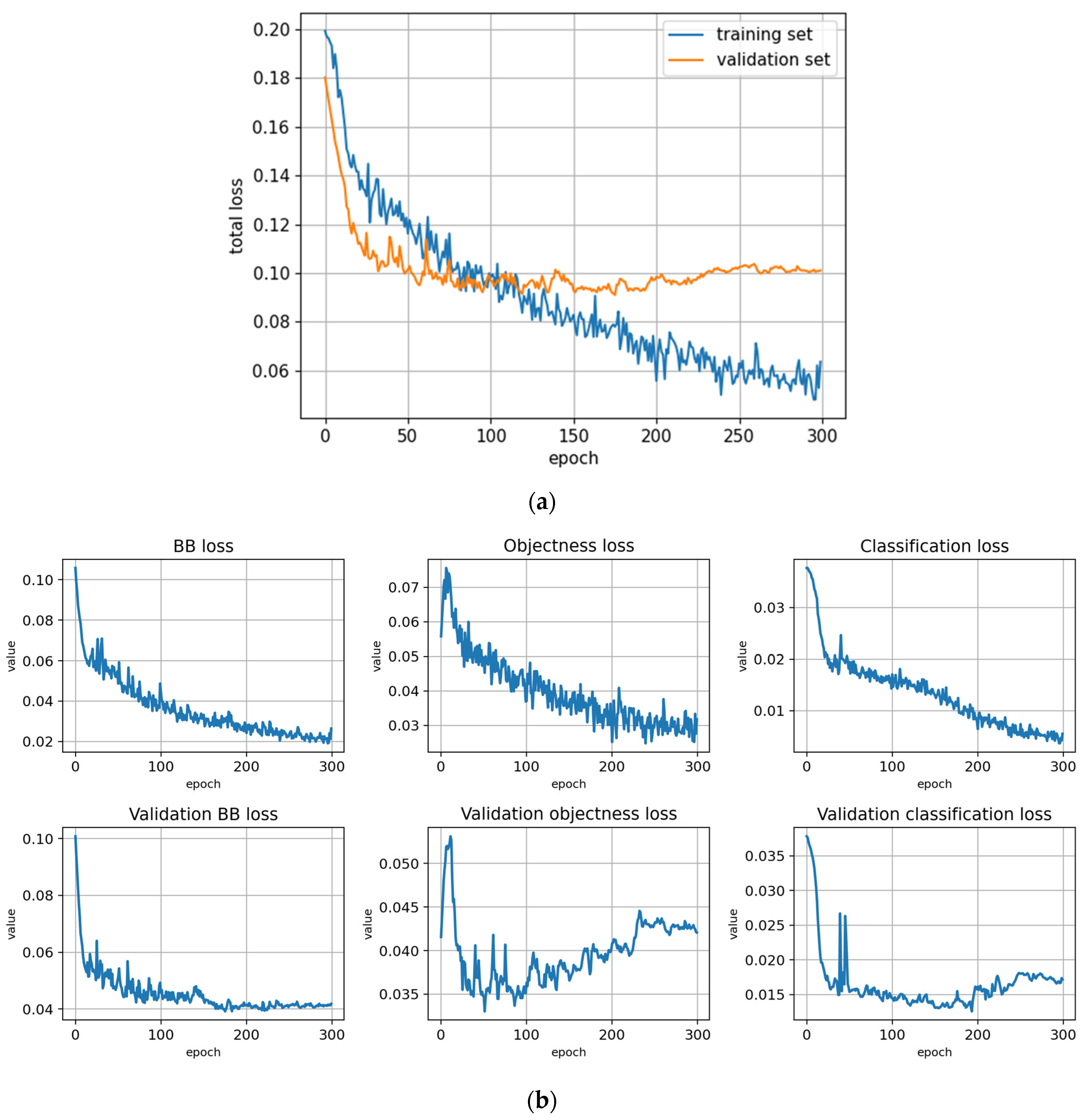 Remotesensing 14 06257 g0a14a Remotesensing 14 06257 g0a14a