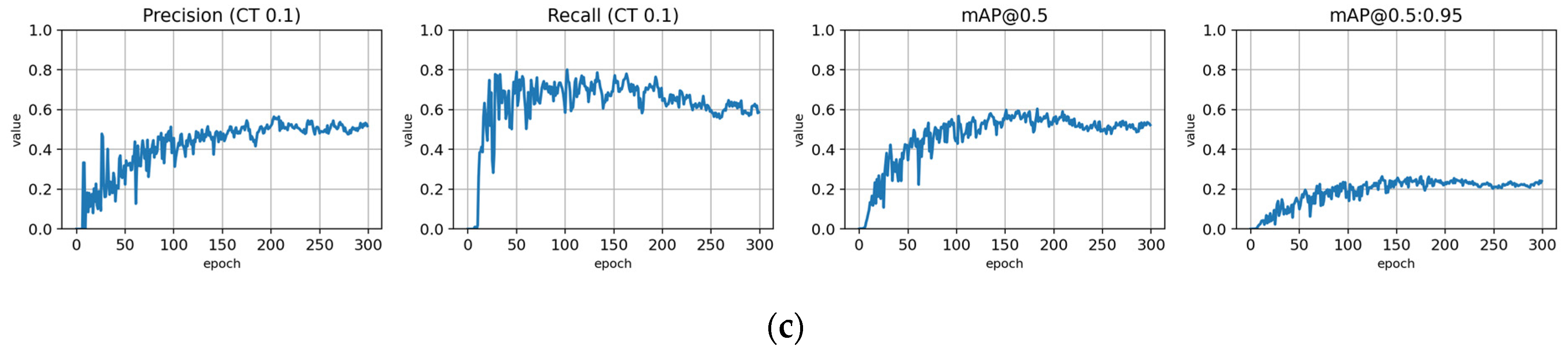Remotesensing 14 06257 g0a14b Remotesensing 14 06257 g0a14b