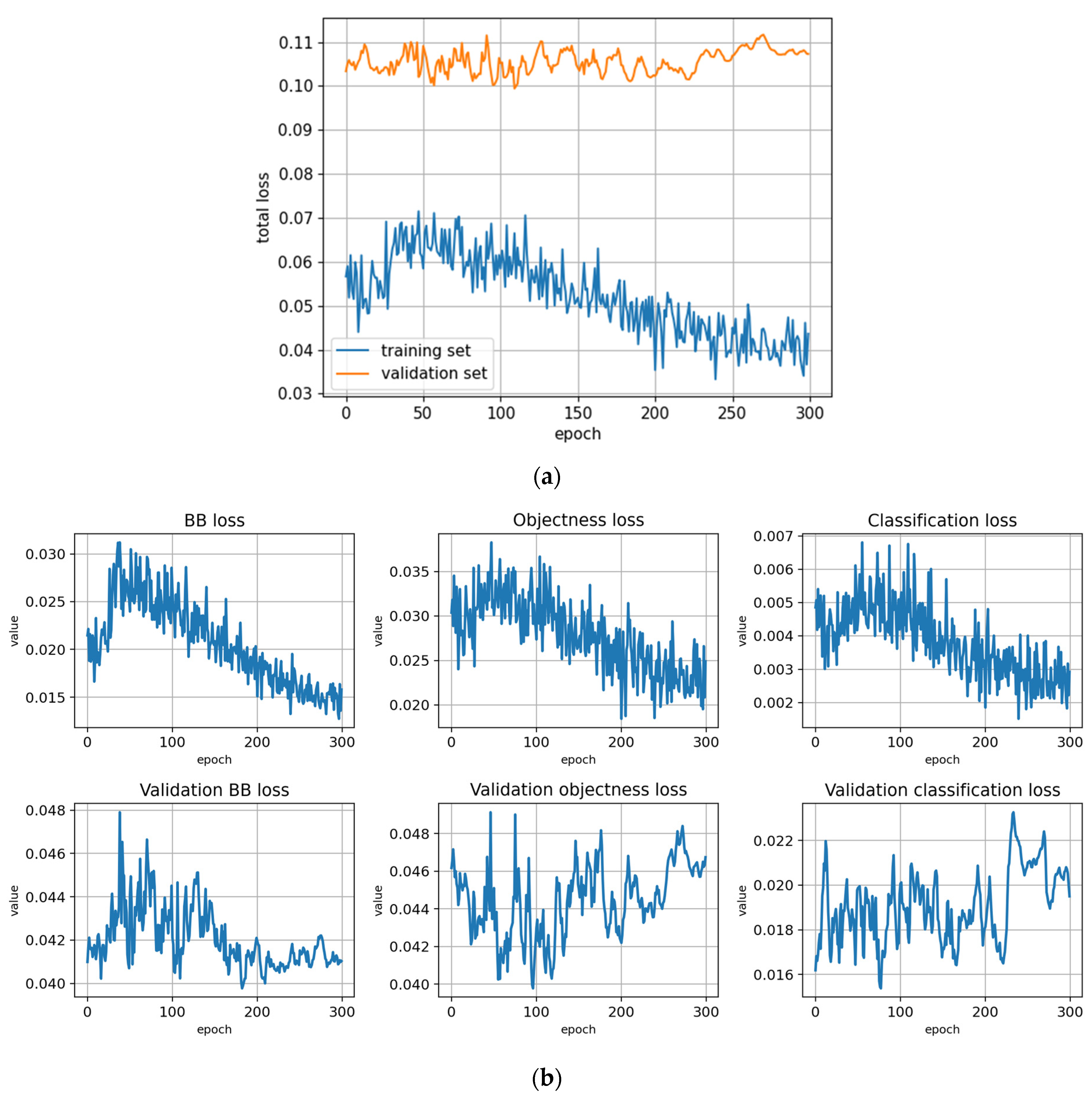 Remotesensing 14 06257 g0a15a Remotesensing 14 06257 g0a15a