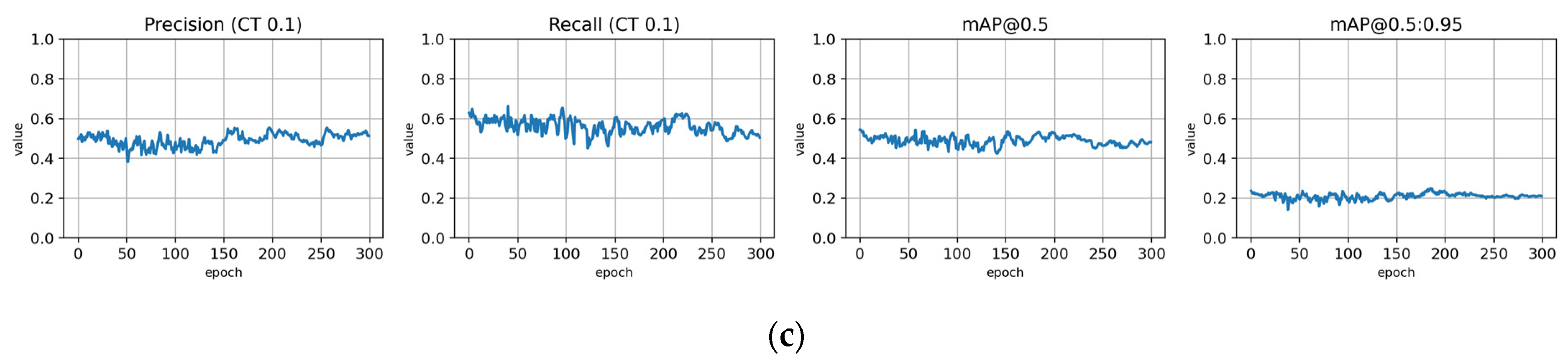 Remotesensing 14 06257 g0a15b Remotesensing 14 06257 g0a15b