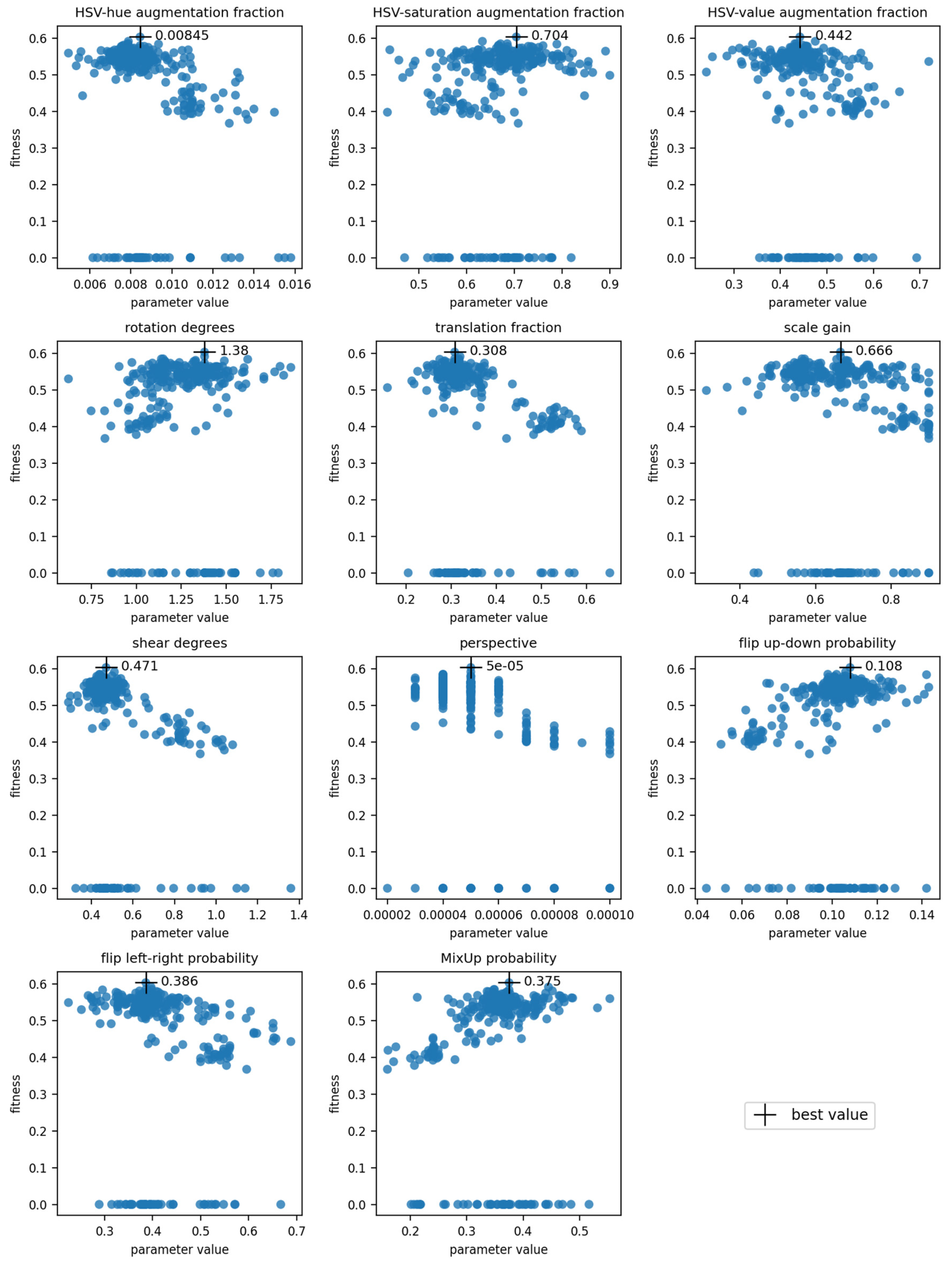 Remotesensing 14 06257 g0a2 Remotesensing 14 06257 g0a2