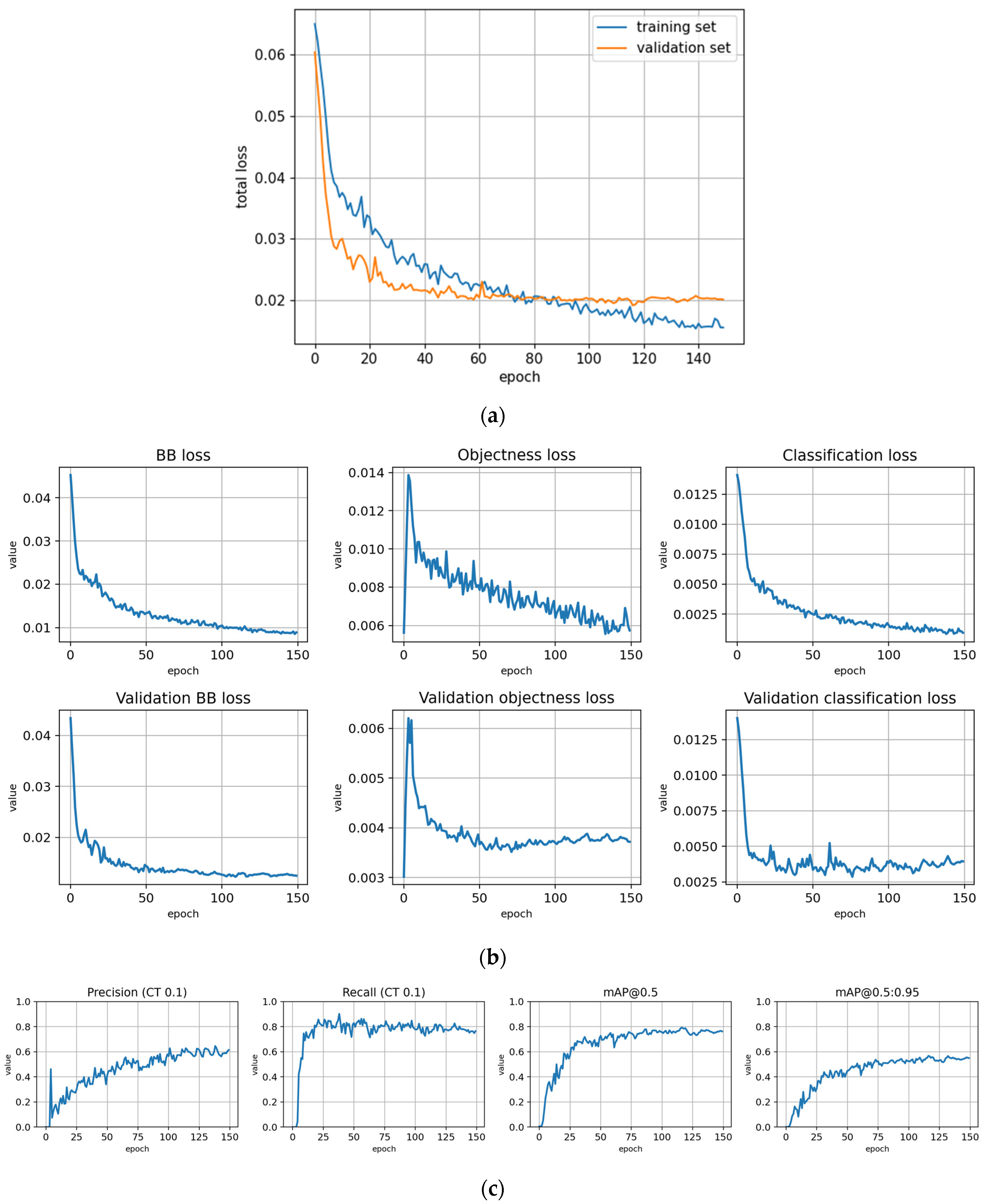 Remotesensing 14 06257 g0a3 Remotesensing 14 06257 g0a3