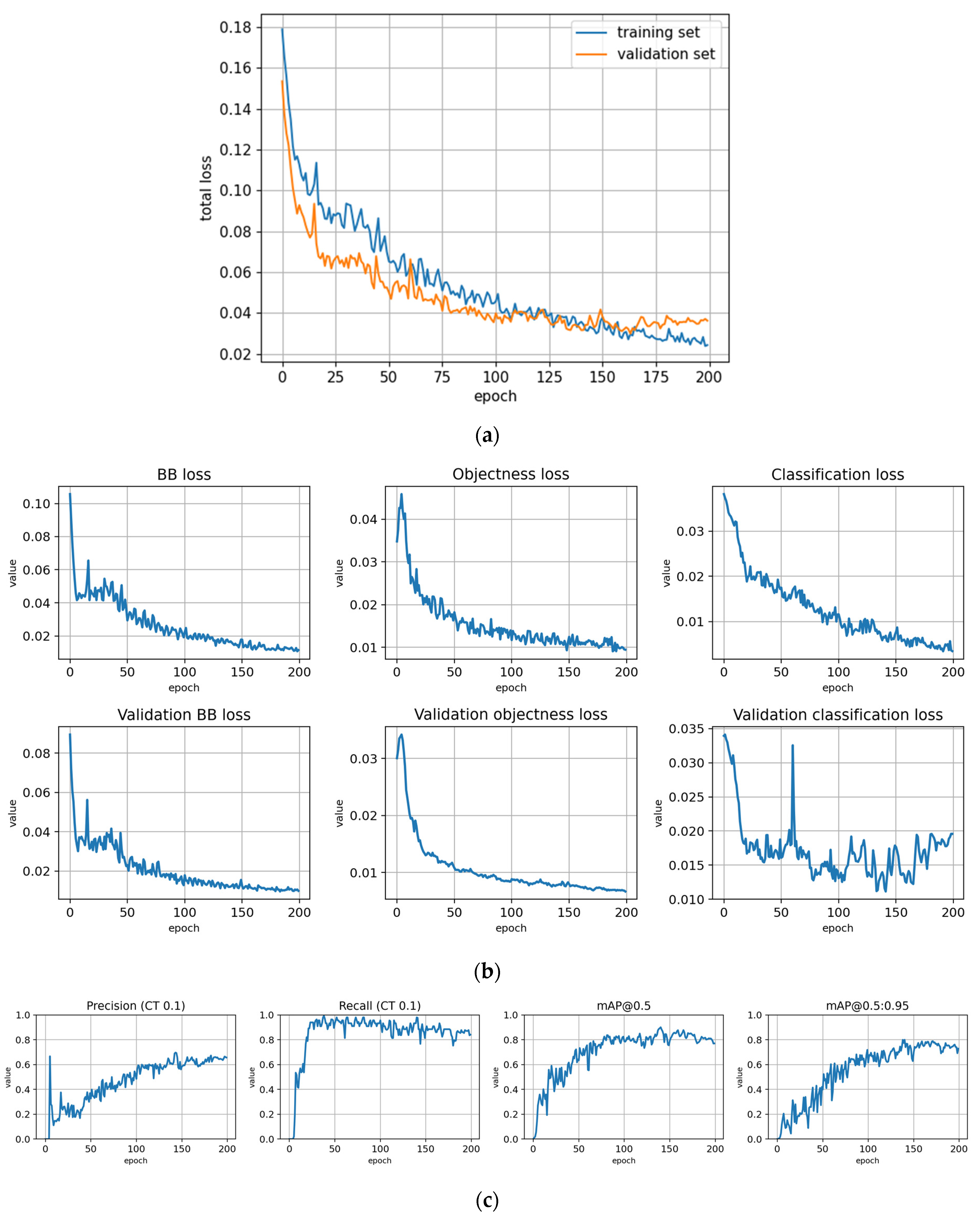 Remotesensing 14 06257 g0a4 Remotesensing 14 06257 g0a4