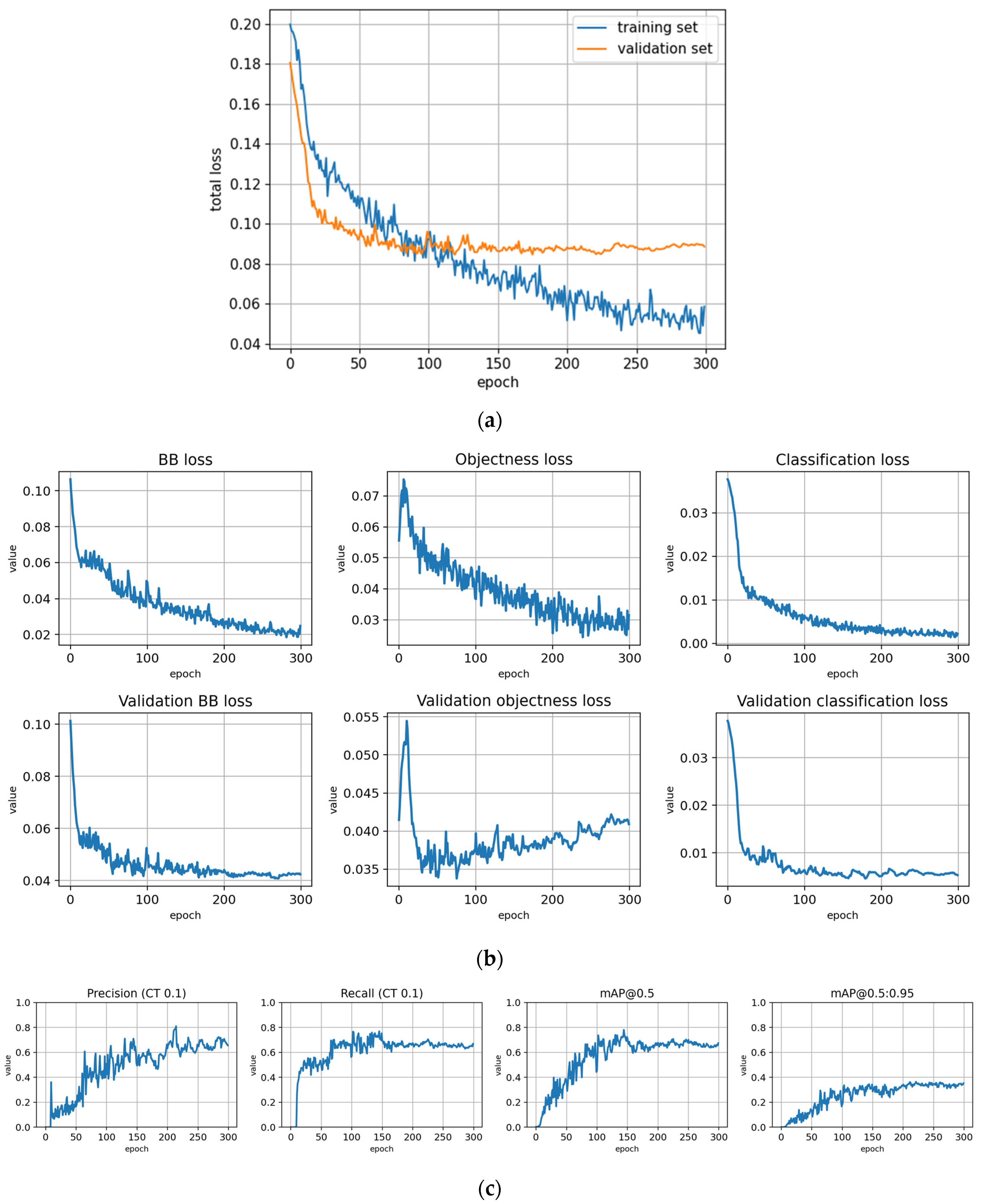 Remotesensing 14 06257 g0a6 Remotesensing 14 06257 g0a6